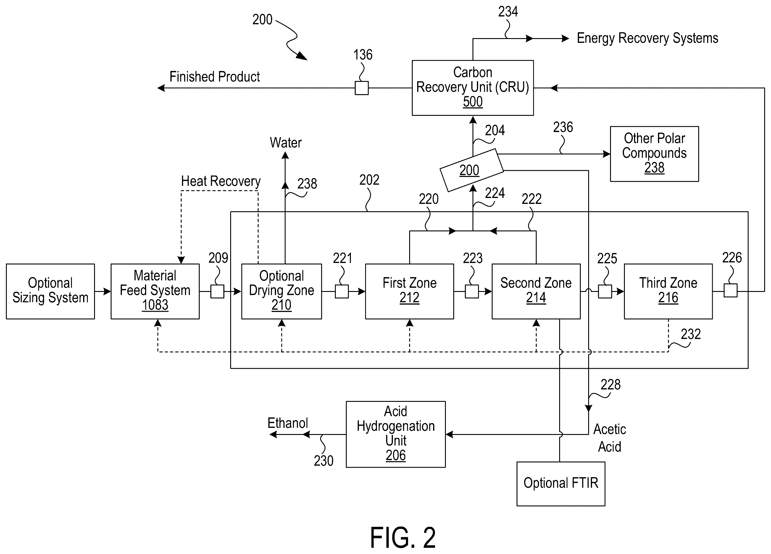 Patent US12611649 Figure 2 – Biogenic activated carbon and methods of making and using same