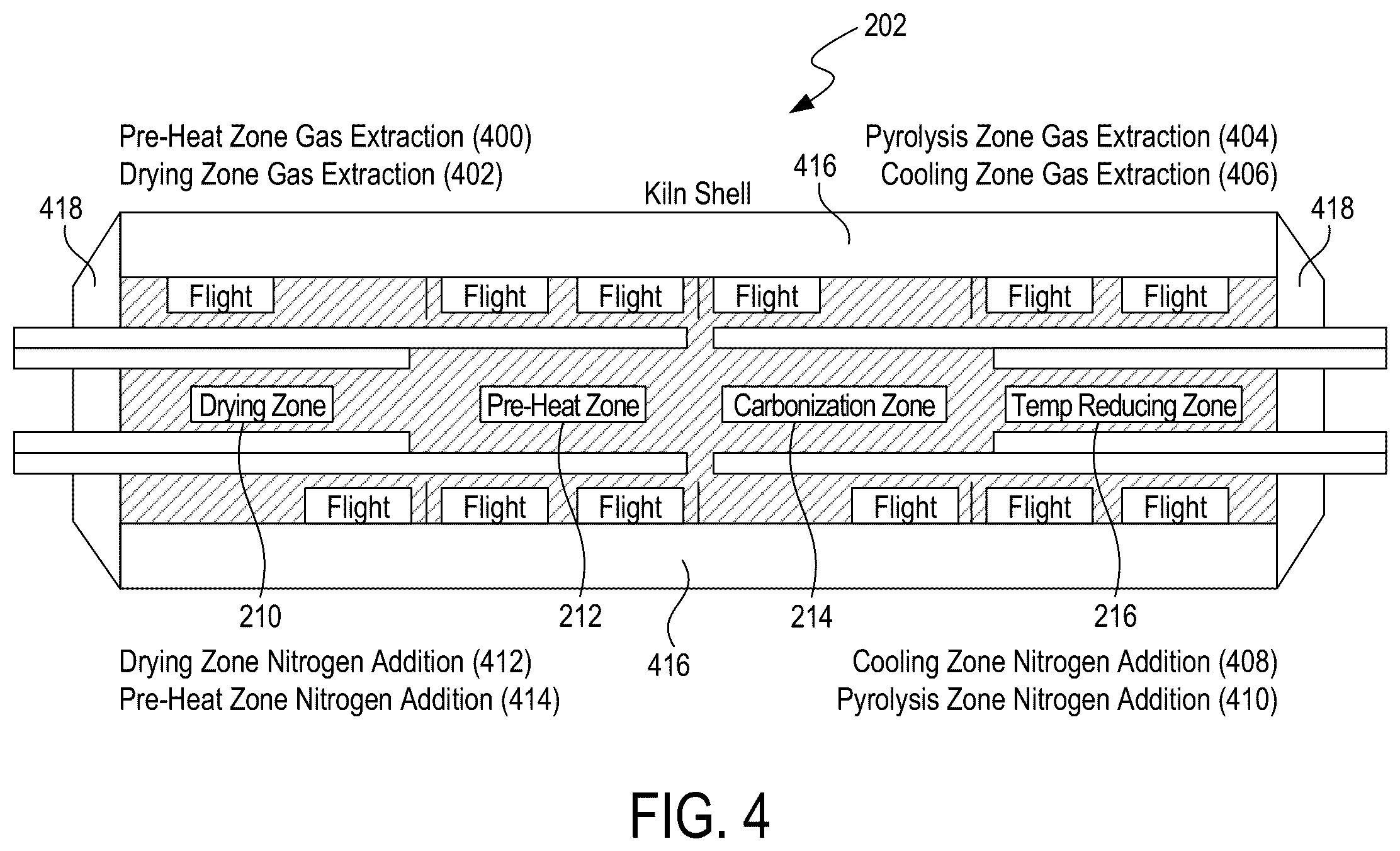 Patent US12611649 Figure 4 – Biogenic activated carbon and methods of making and using same