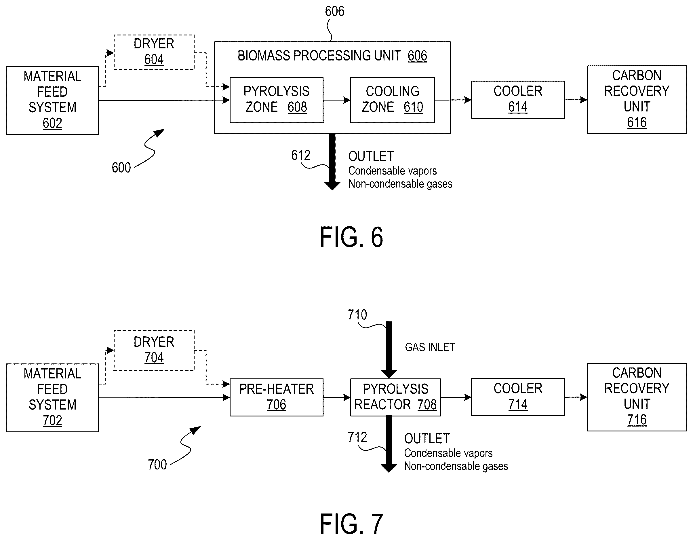 Patent US12611649 Figure 6 – Biogenic activated carbon and methods of making and using same