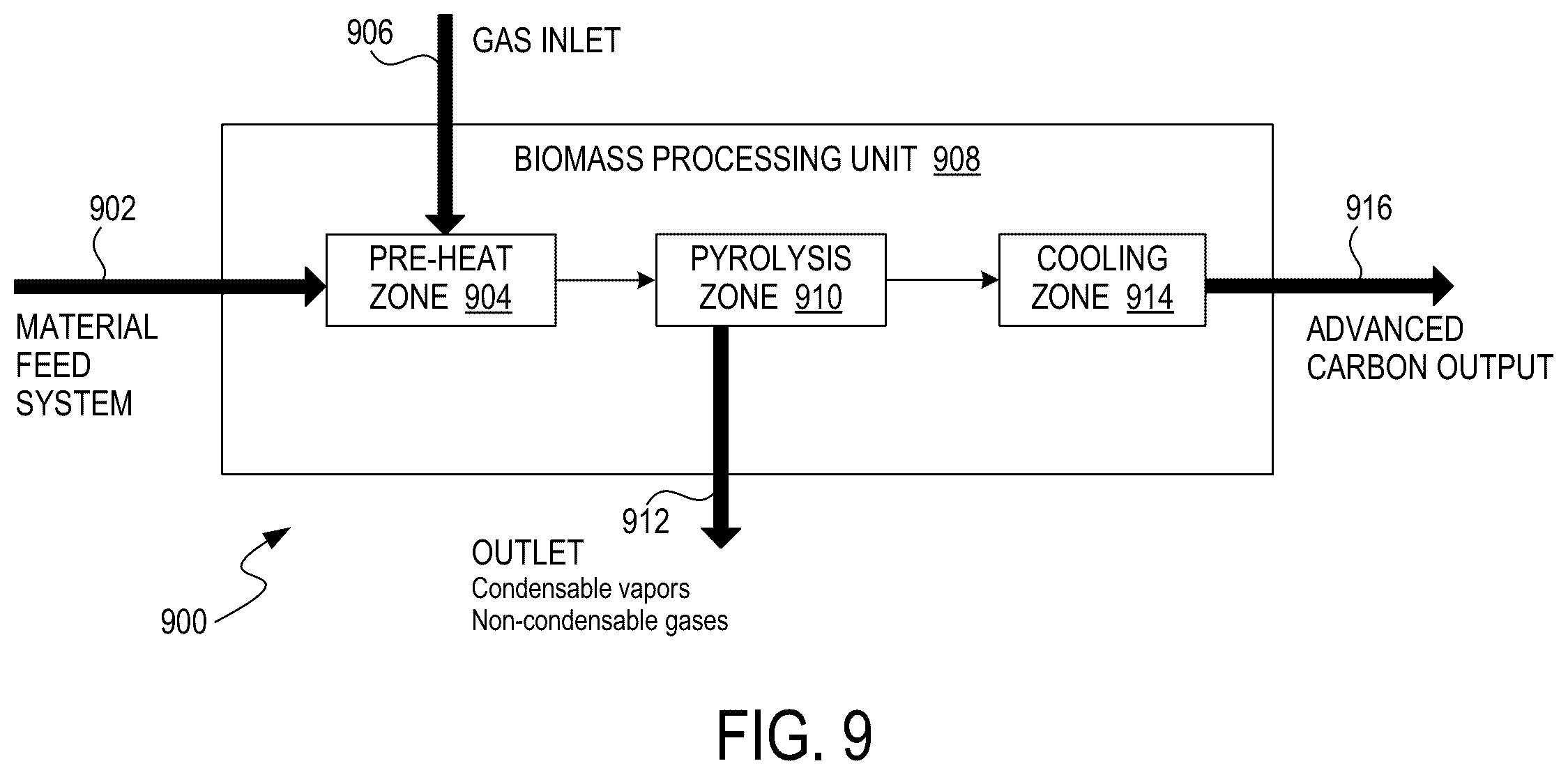 Patent US12611649 Figure 8 – Biogenic activated carbon and methods of making and using same