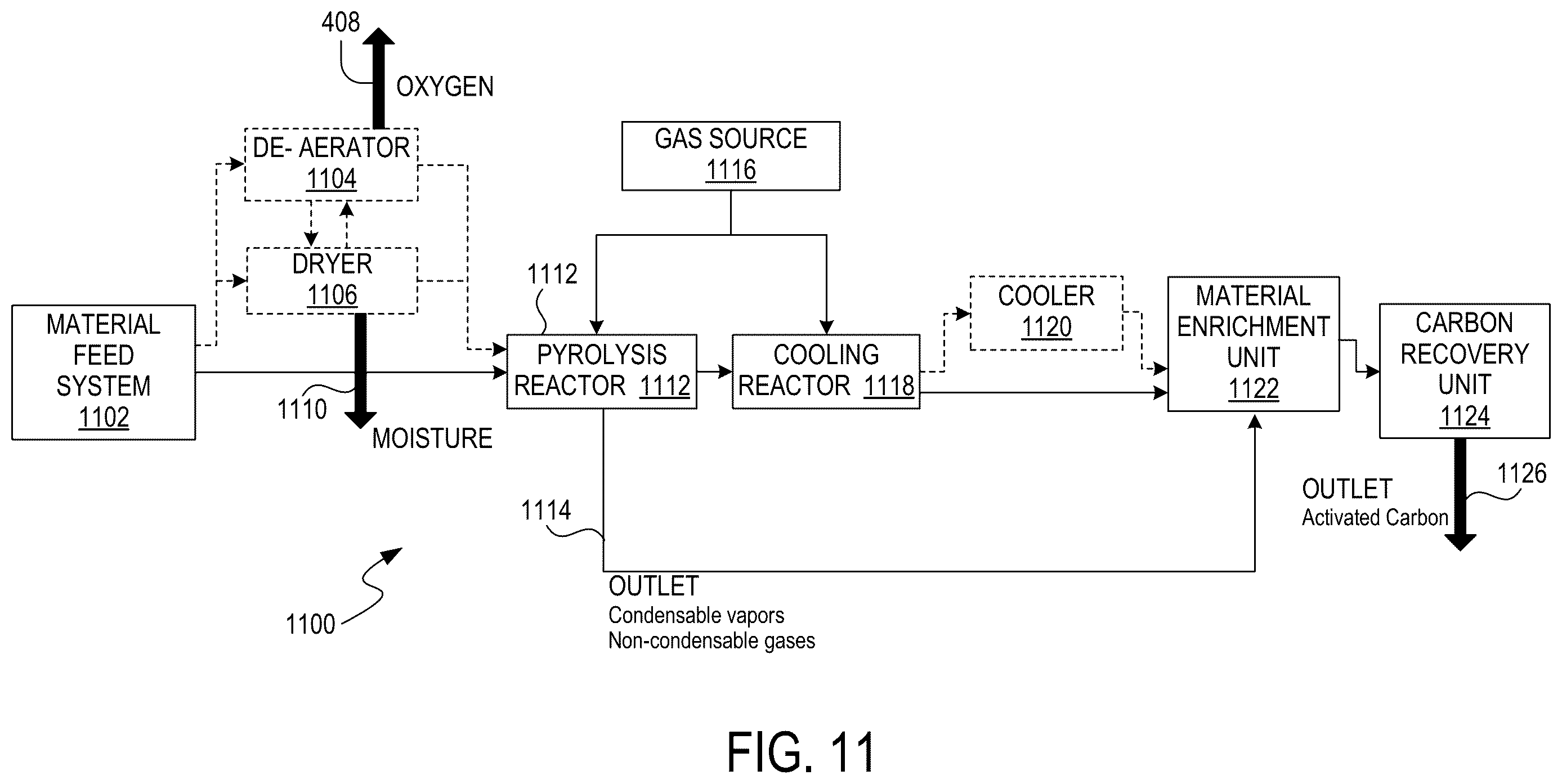 Patent US12611649 Figure 10 – Biogenic activated carbon and methods of making and using same