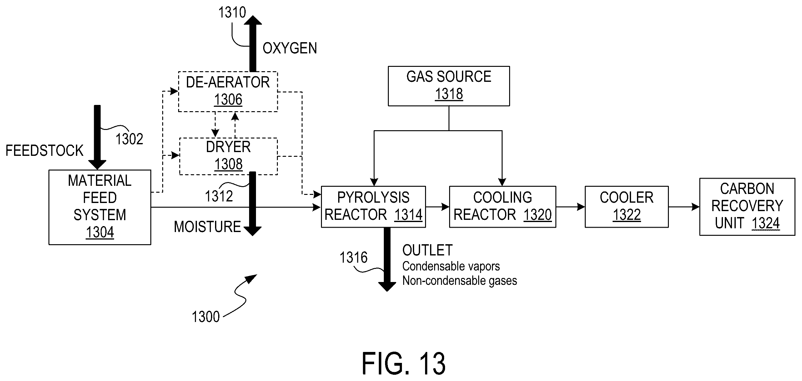 Patent US12611649 Figure 12 – Biogenic activated carbon and methods of making and using same