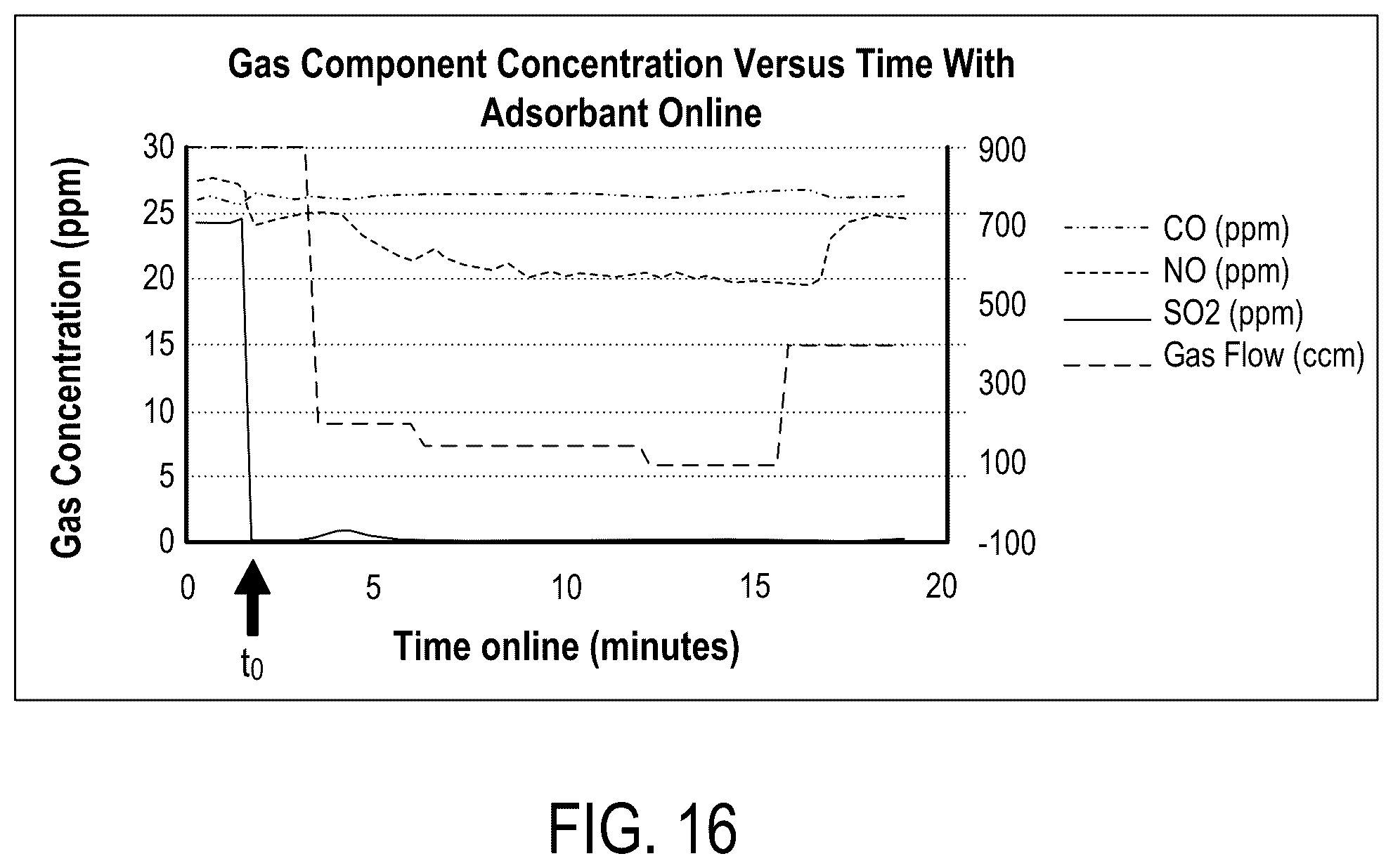 Patent US12611649 Figure 15 – Biogenic activated carbon and methods of making and using same