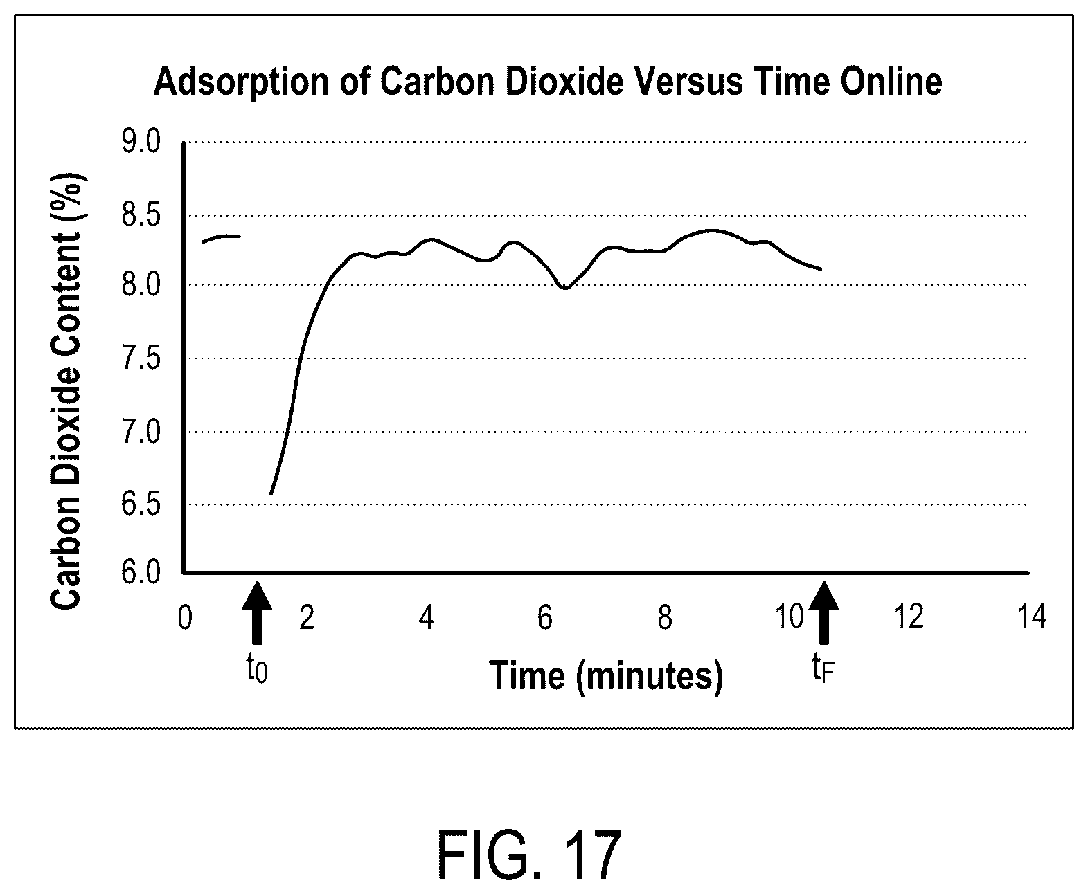 Patent US12611649 Figure 16 – Biogenic activated carbon and methods of making and using same