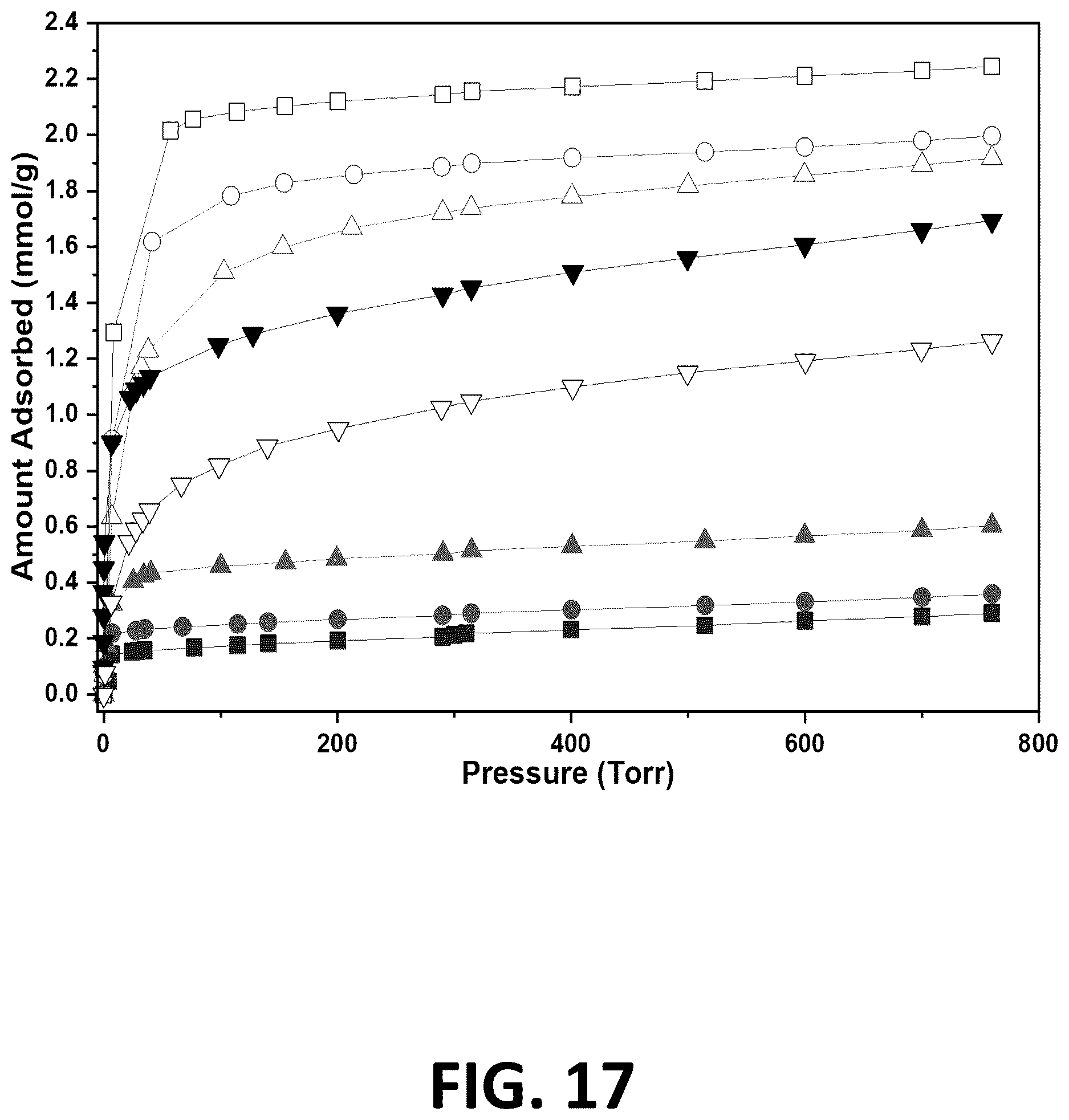 Patent US12611651 Figure 17 – Amine grafted silica gels