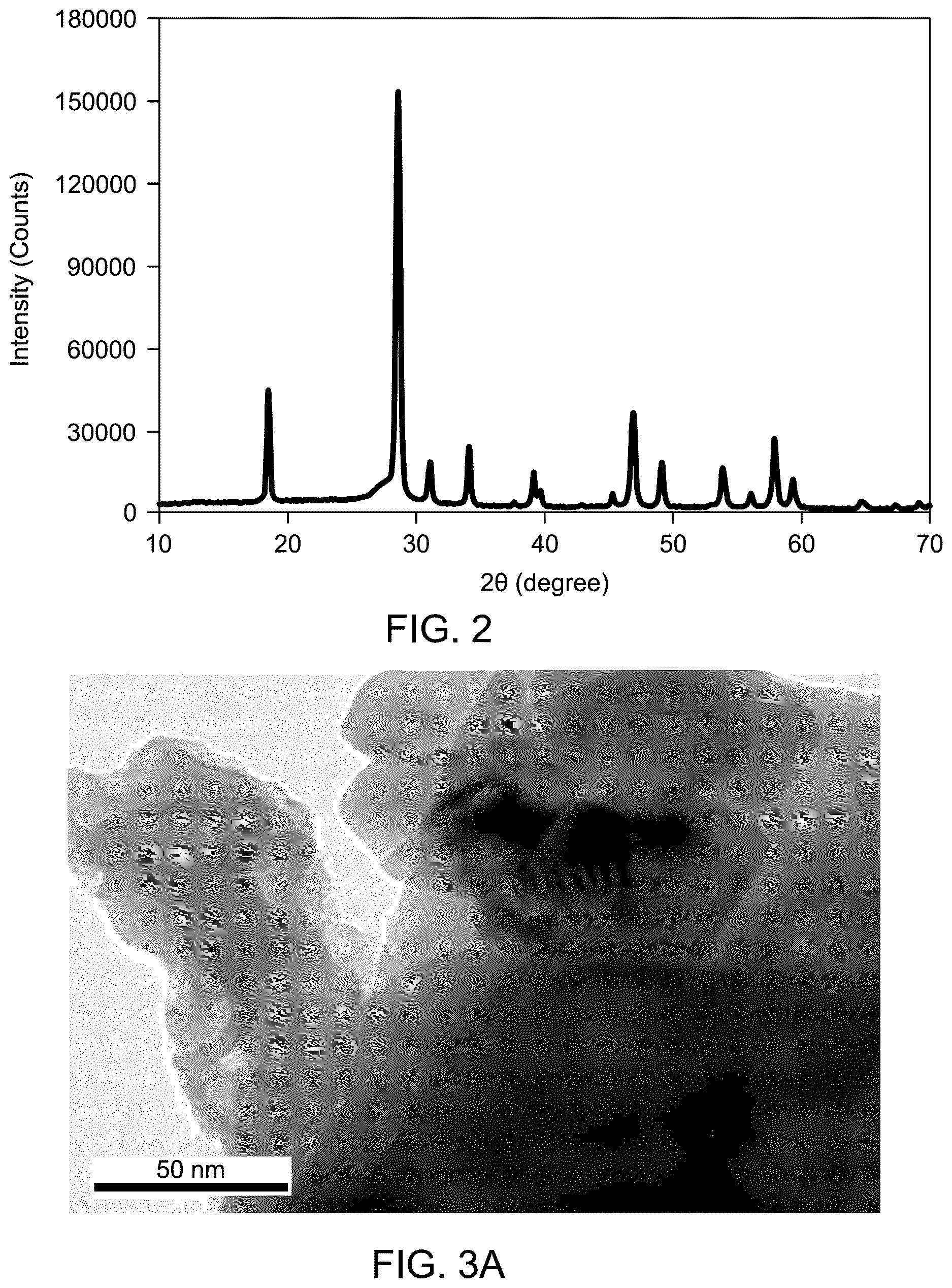 Patent US12611653 Figure 2 – Nanocomposite for degrading organic contaminants