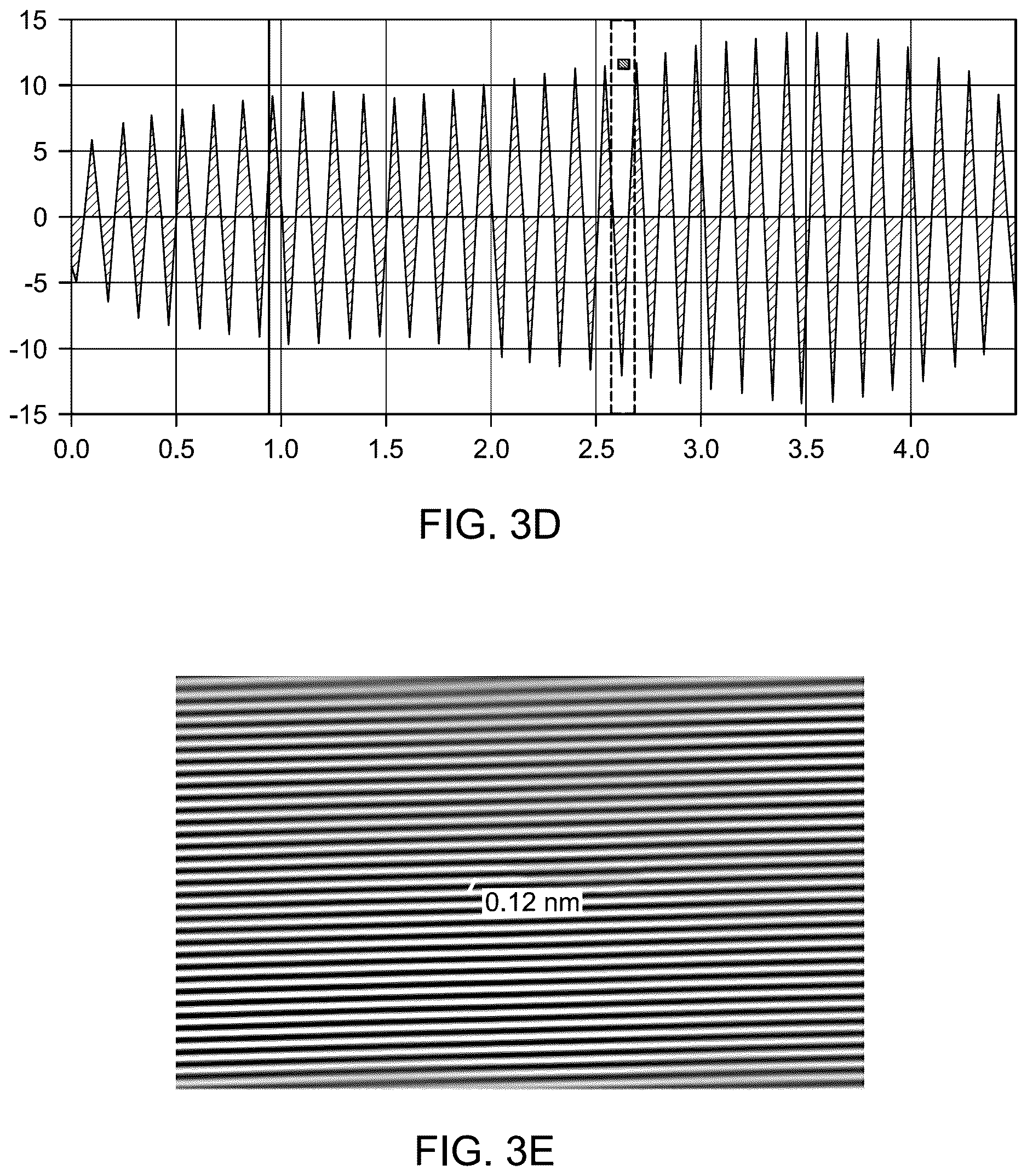 Patent US12611653 Figure 4 – Nanocomposite for degrading organic contaminants