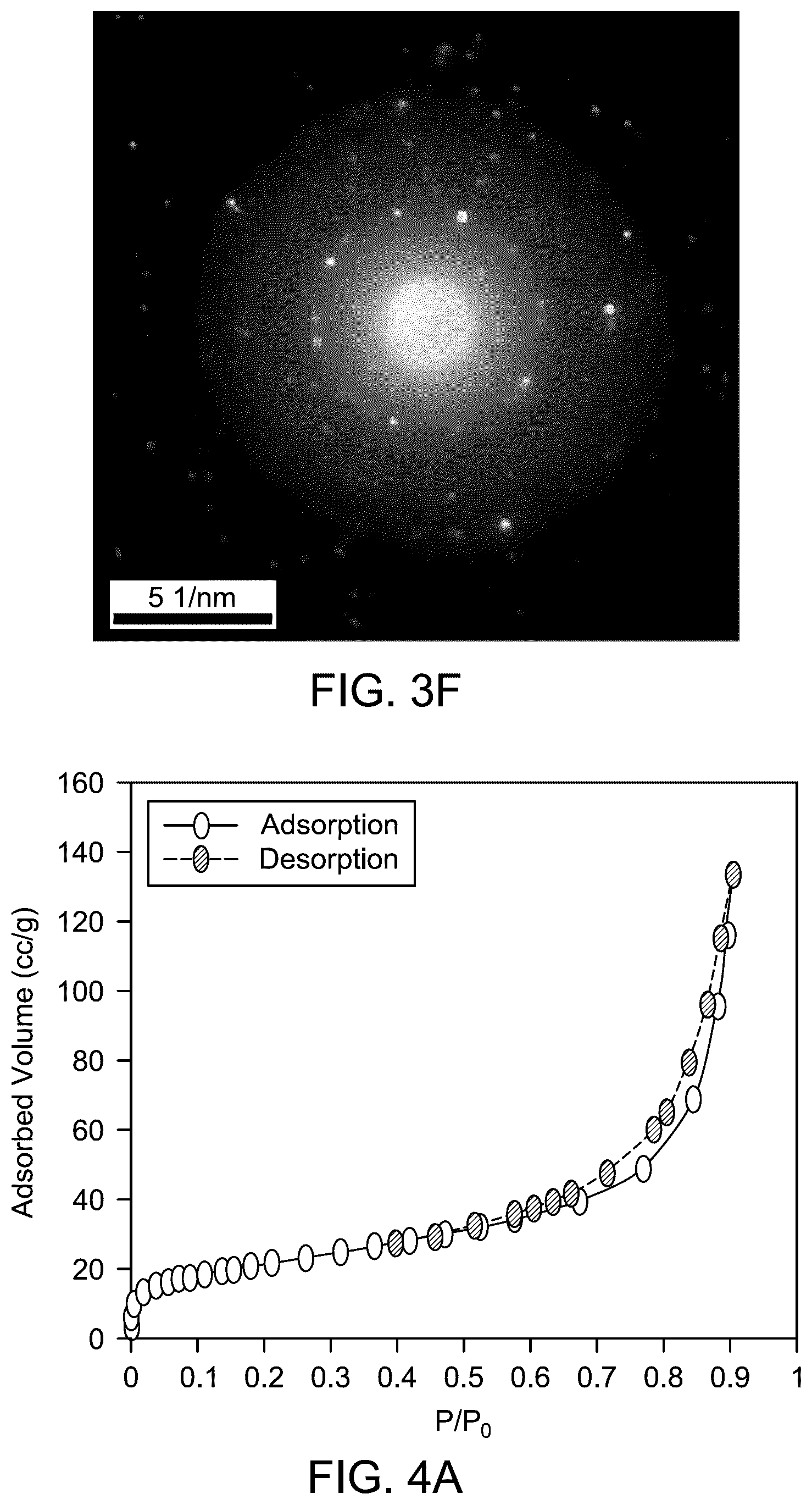 Patent US12611653 Figure 5 – Nanocomposite for degrading organic contaminants