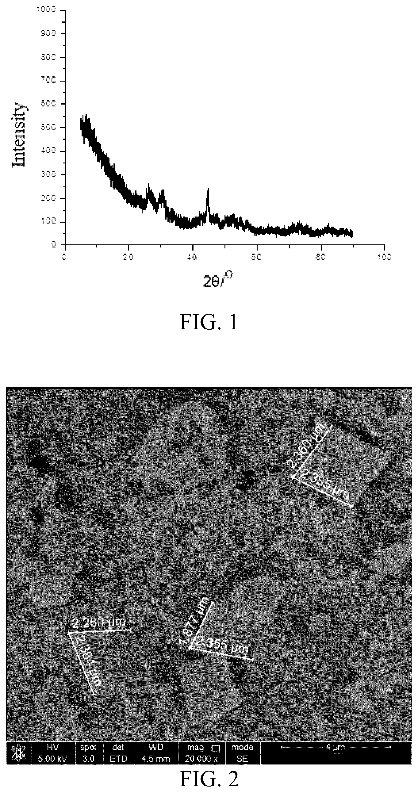 Patent US12611657 Figure 1 – Lanthanum oxycarbonate catalyst, and preparation method therefor and application thereof