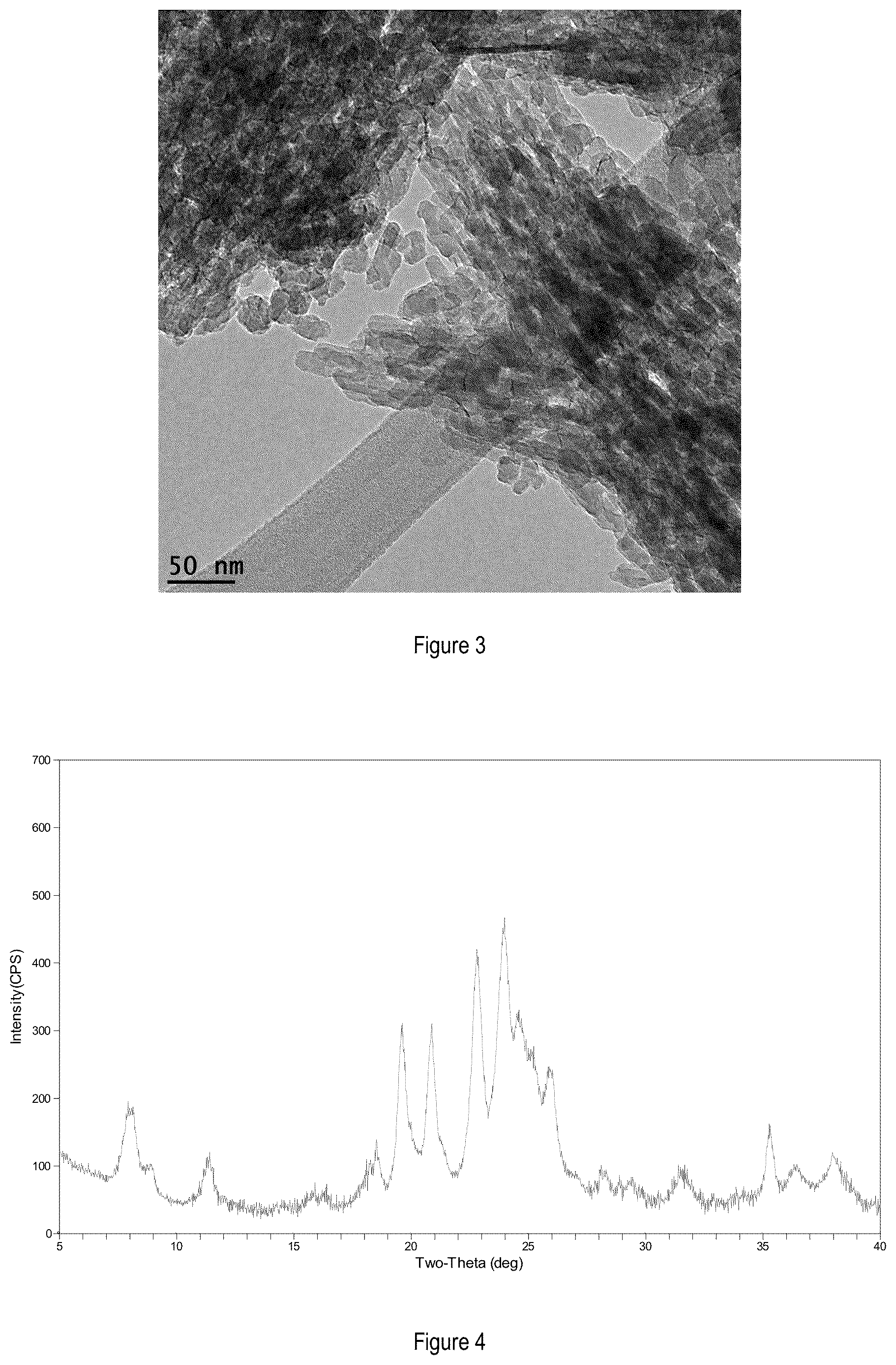 Patent US12611658 Figure 2 – Molecular sieve SSZ-93, catalyst, and methods of use thereof