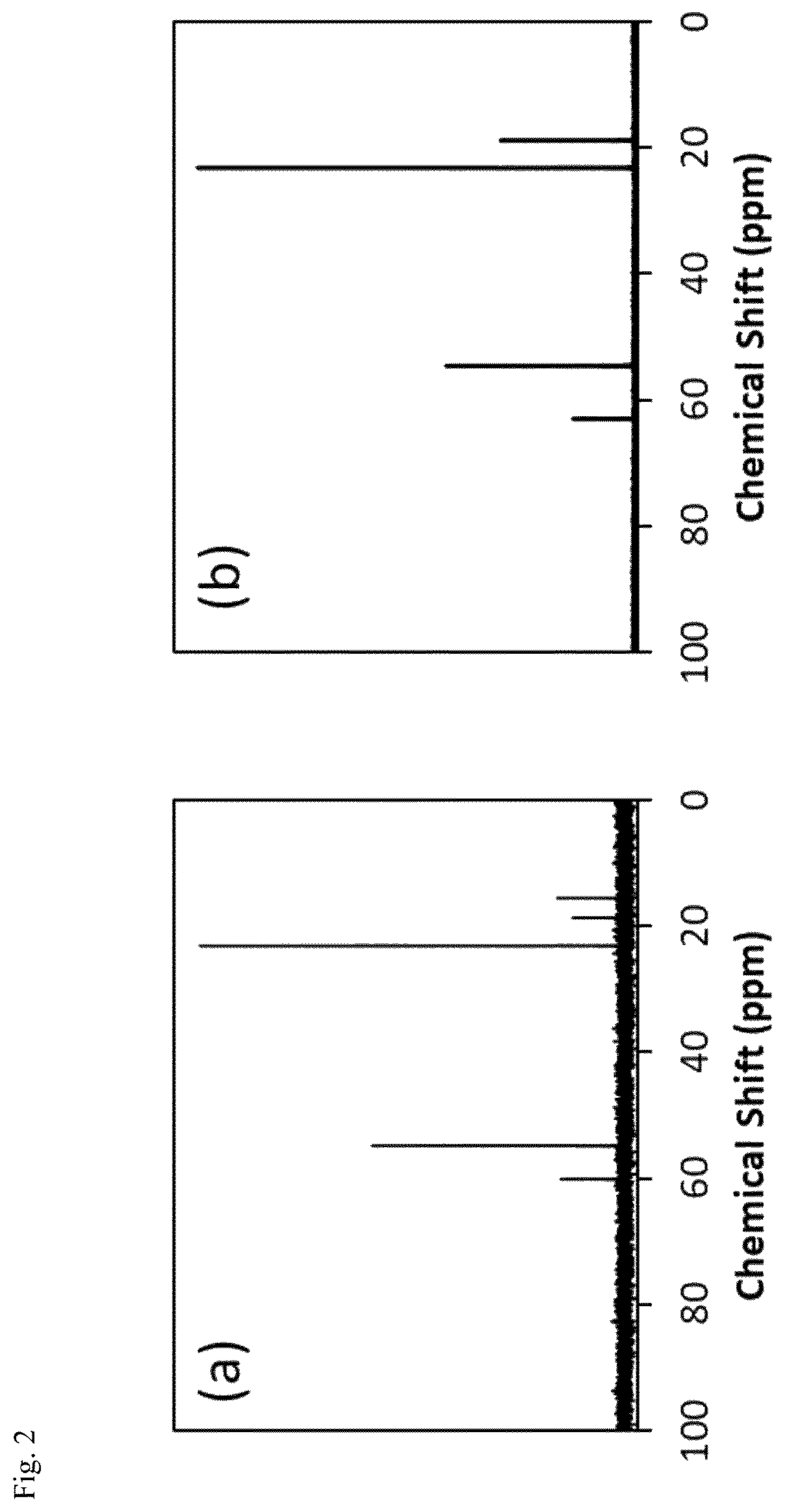 Patent US12611660 Figure 2 – Molecular sieve CIT-16P, its synthesis, transformation and use