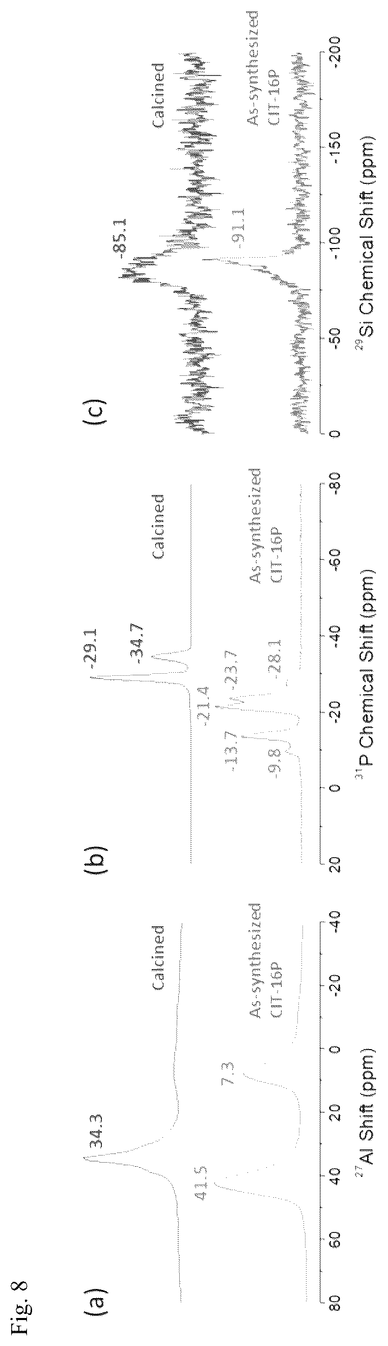 Patent US12611660 Figure 8 – Molecular sieve CIT-16P, its synthesis, transformation and use