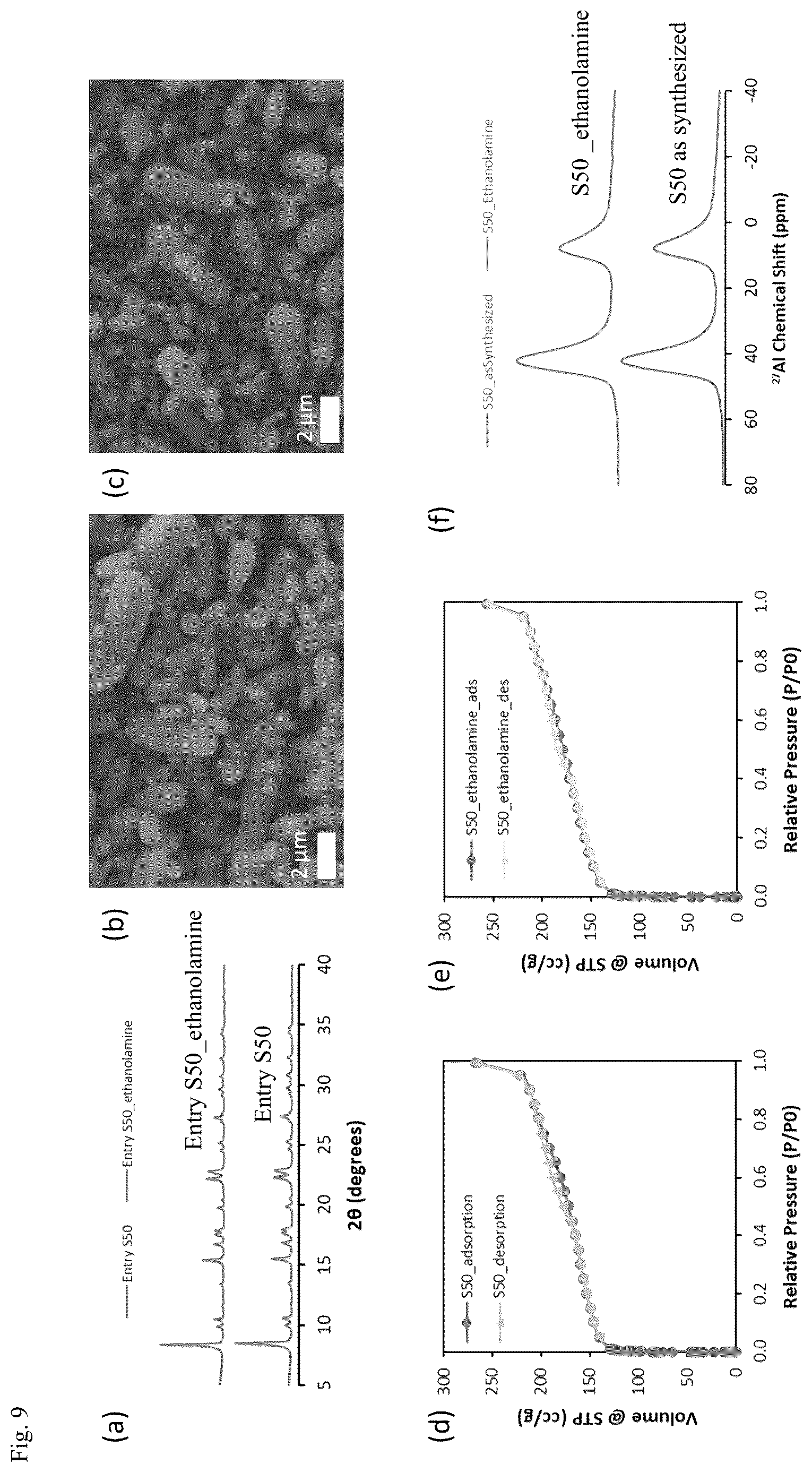 Patent US12611660 Figure 9 – Molecular sieve CIT-16P, its synthesis, transformation and use