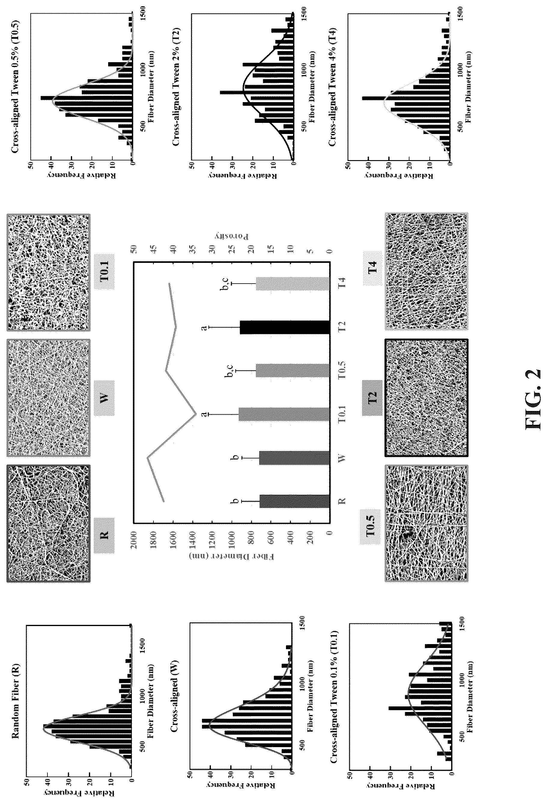 Patent US12611665 Figure 3 – In situ chromatic biosensor