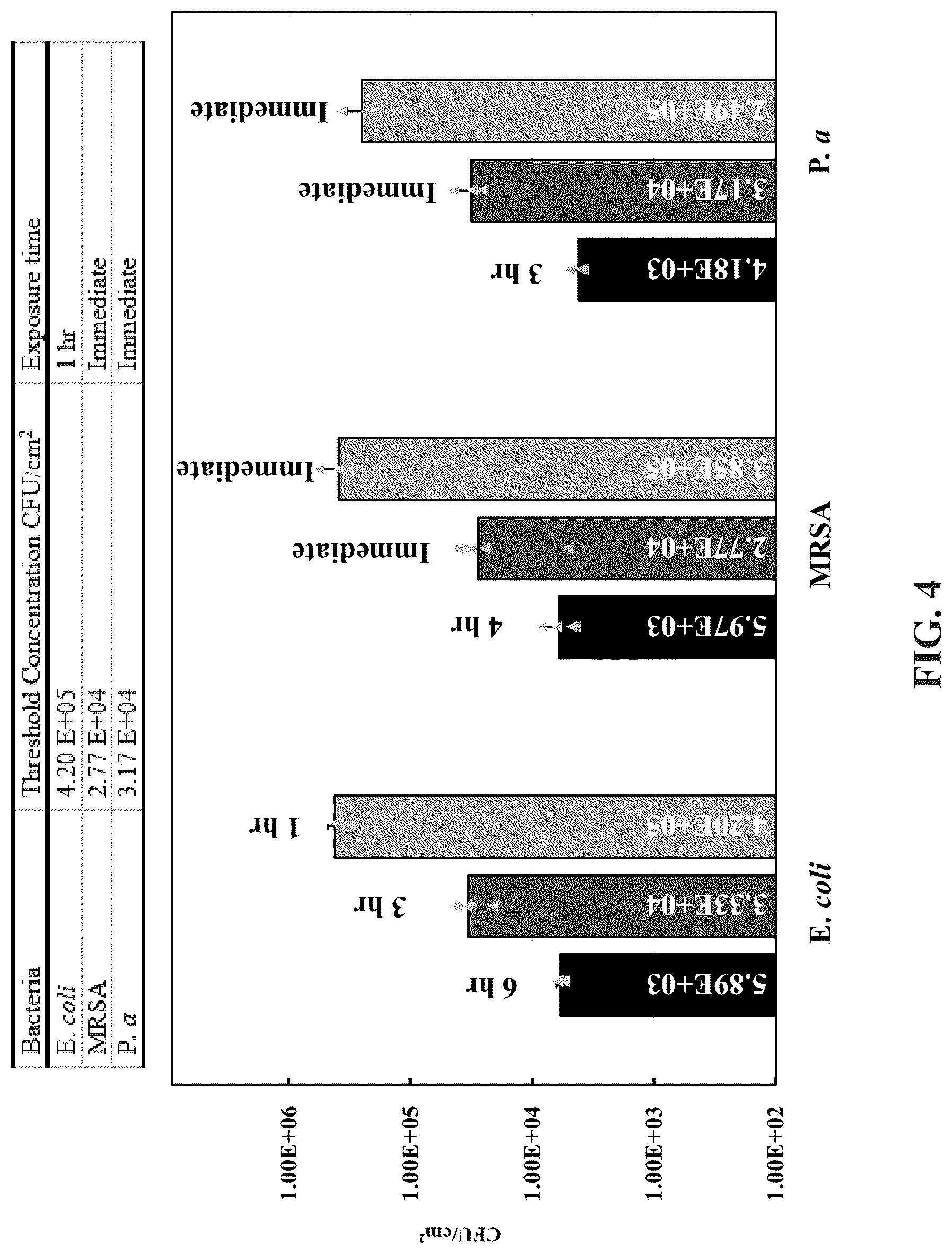 Patent US12611665 Figure 5 – In situ chromatic biosensor