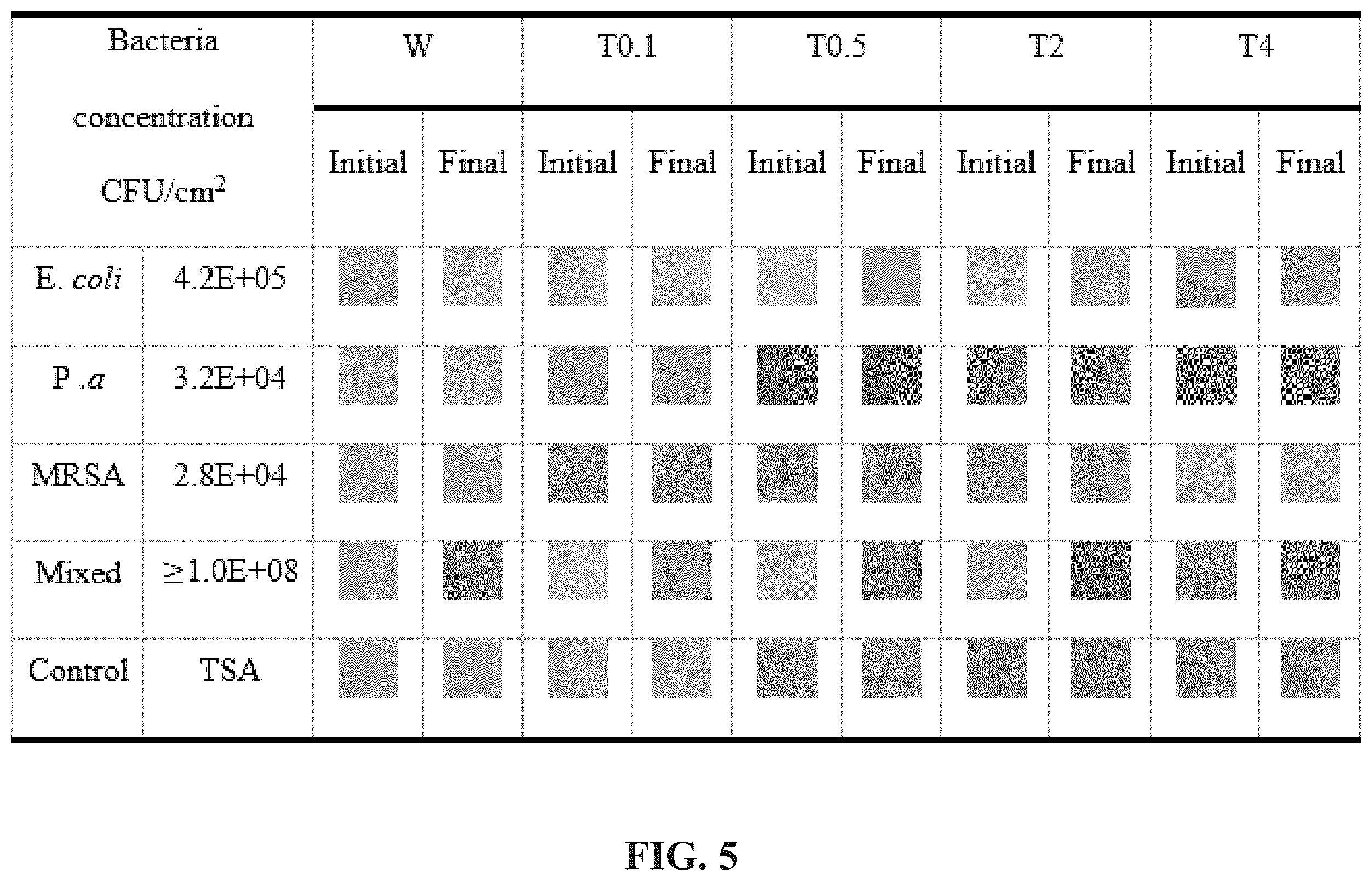 Patent US12611665 Figure 6 – In situ chromatic biosensor