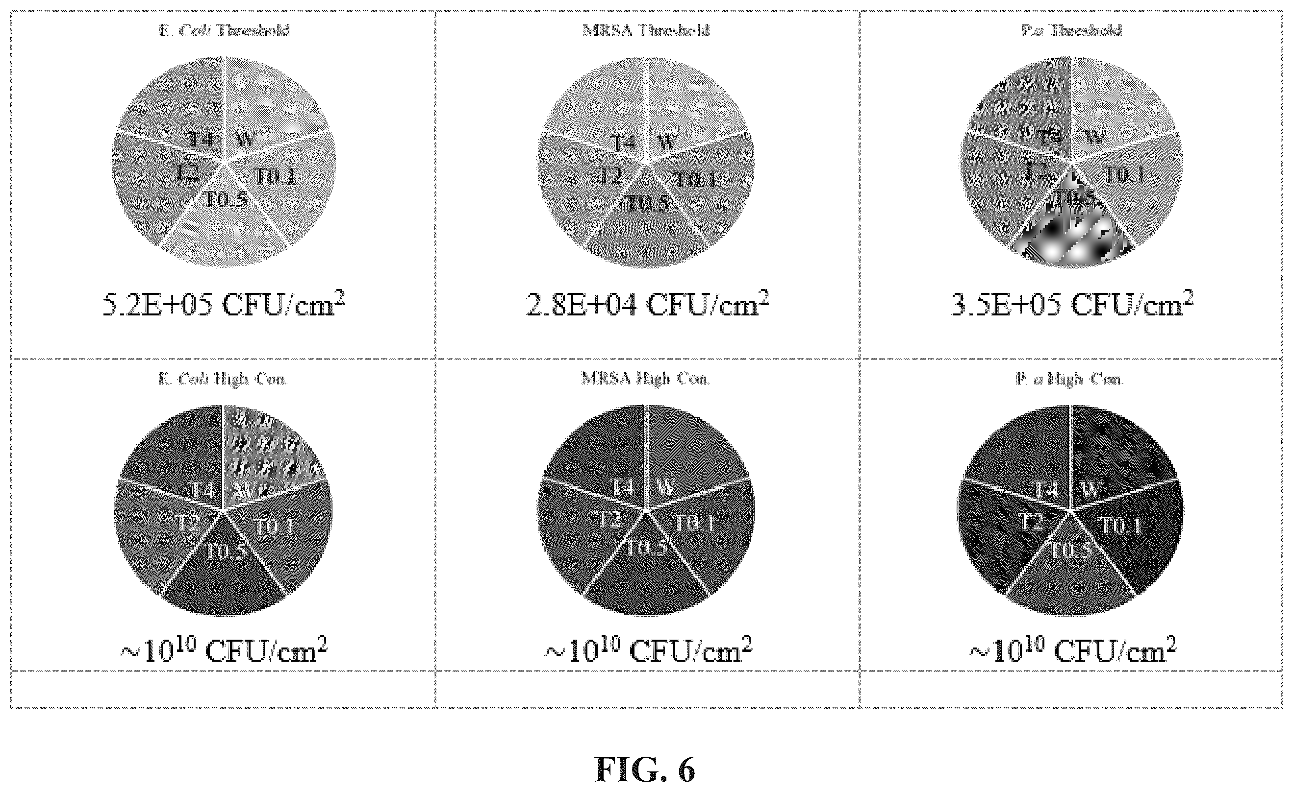 Patent US12611665 Figure 7 – In situ chromatic biosensor