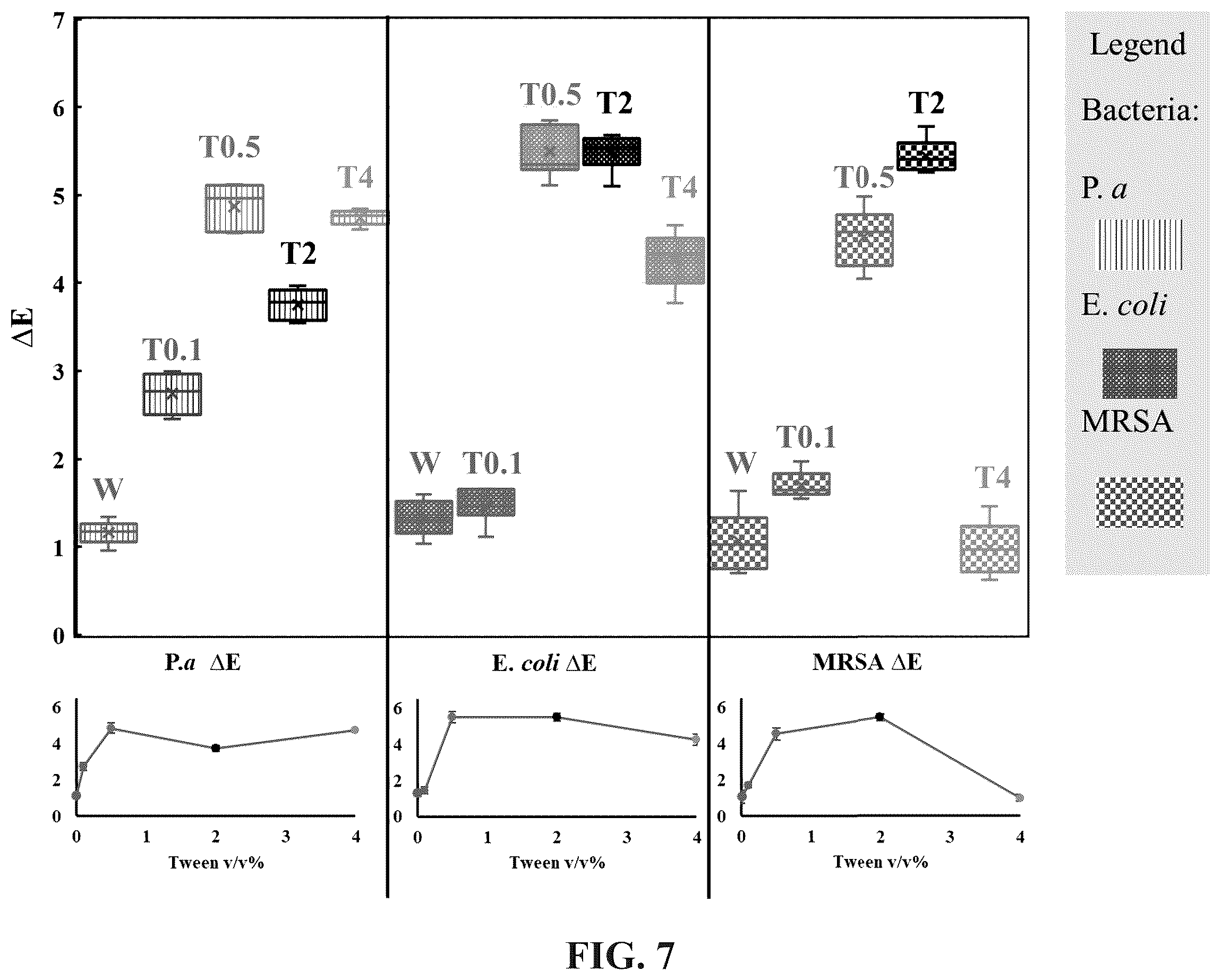 Patent US12611665 Figure 8 – In situ chromatic biosensor