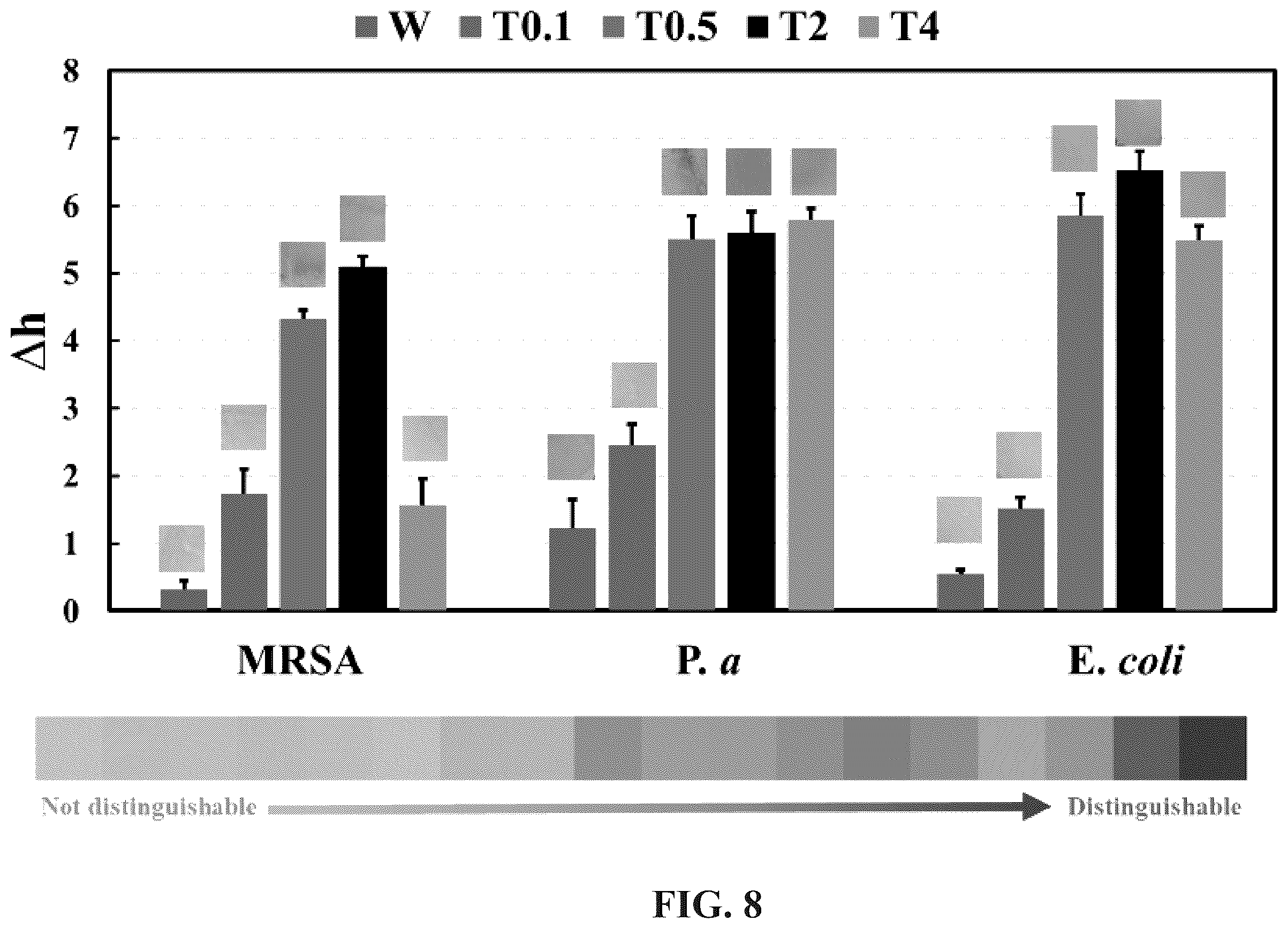 Patent US12611665 Figure 9 – In situ chromatic biosensor
