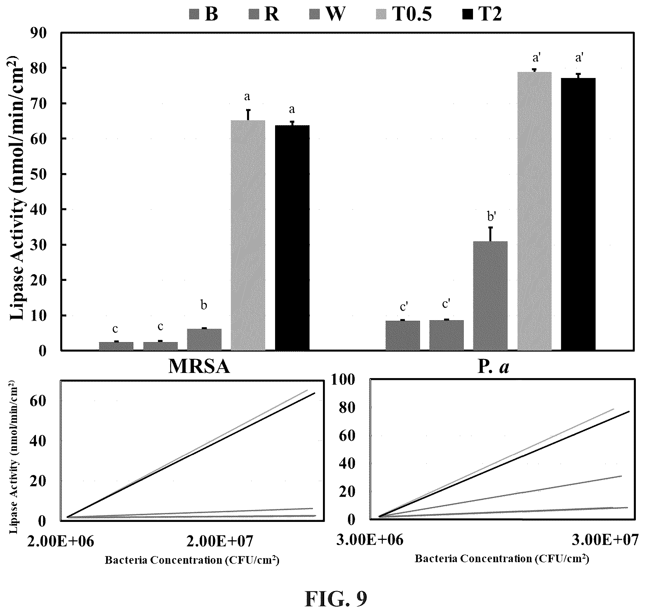 Patent US12611665 Figure 10 – In situ chromatic biosensor