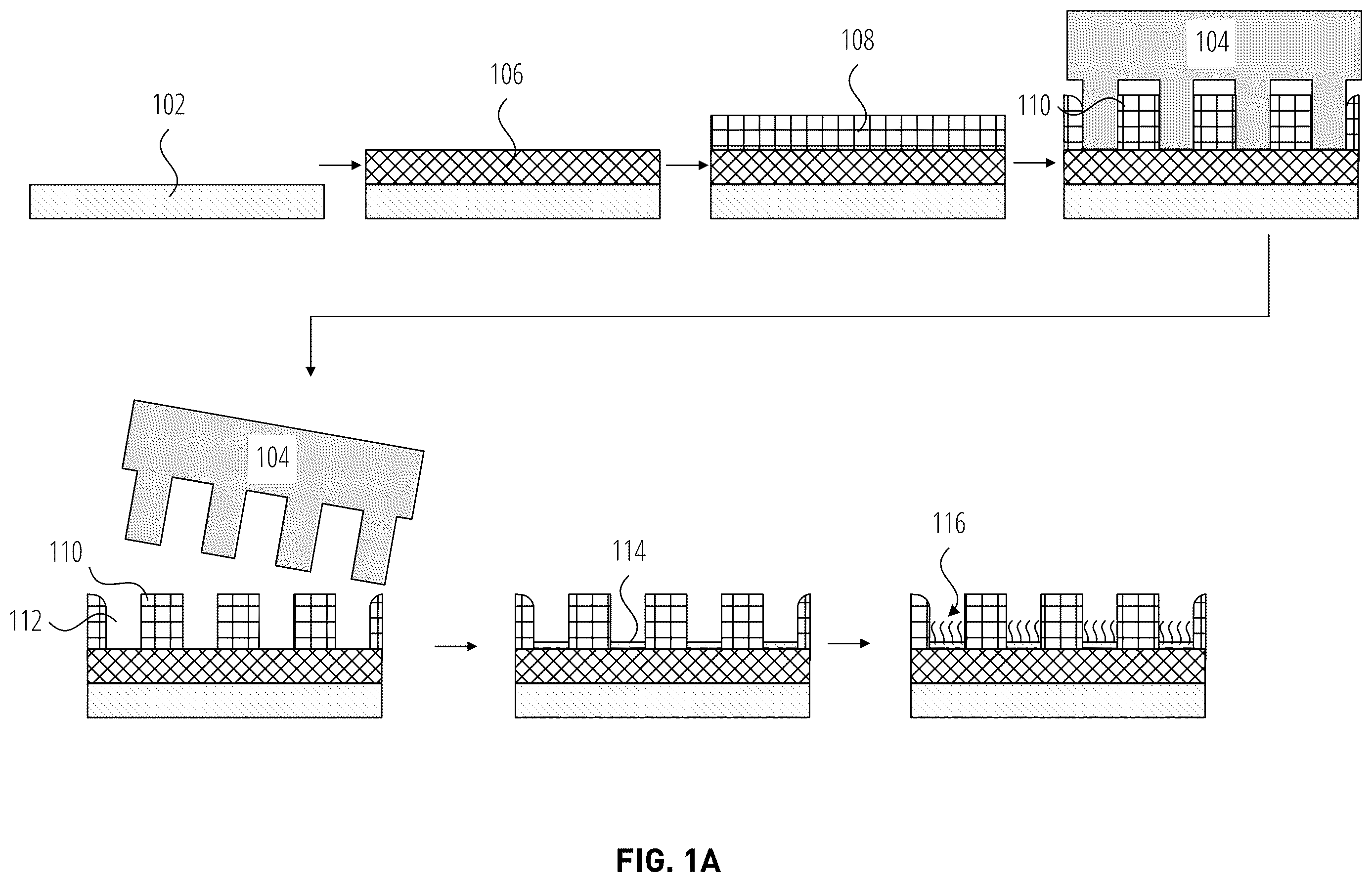 Patent US12611666 Figure 1 – Substrate with orthogonally functional nanodomains