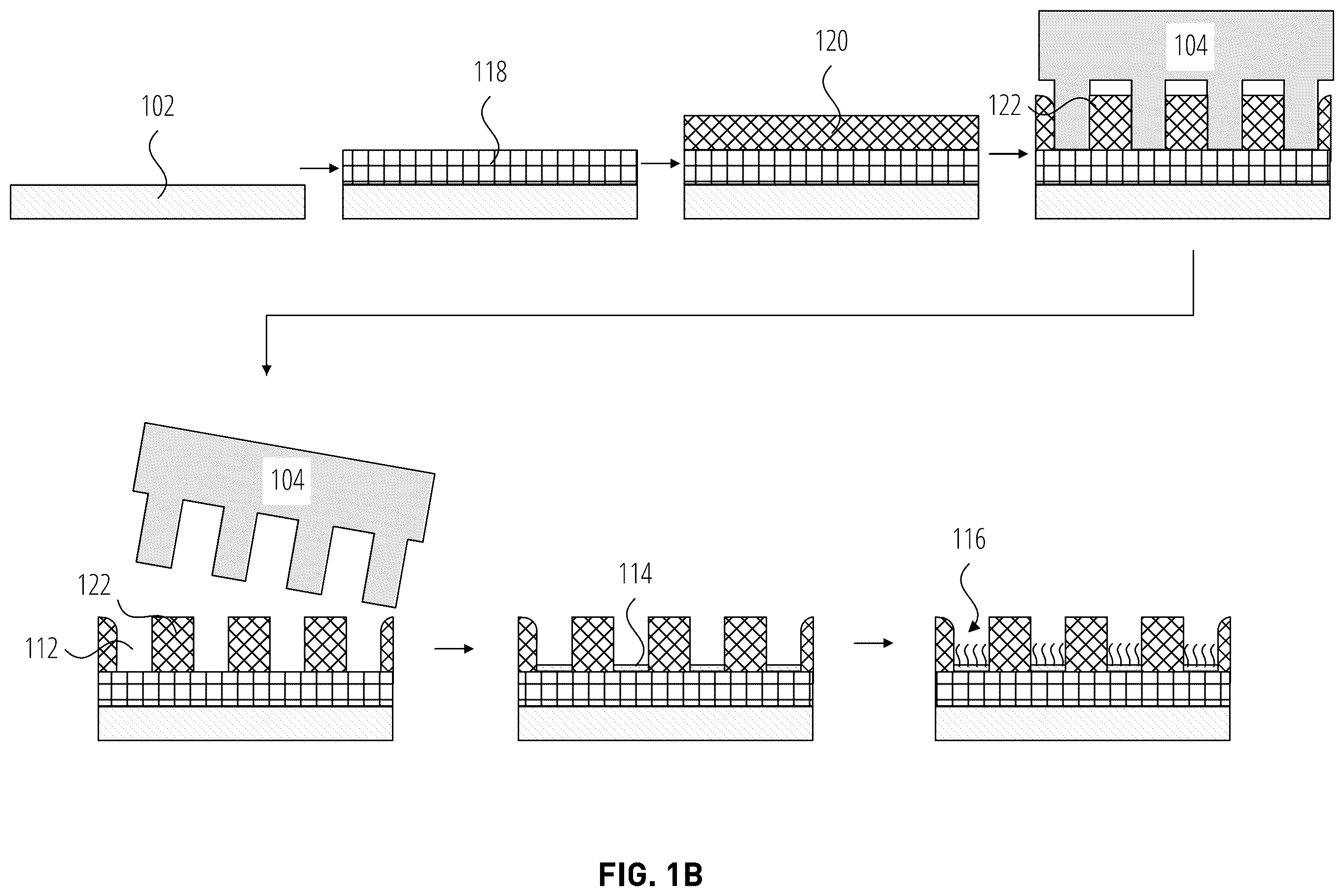 Patent US12611666 Figure 2 – Substrate with orthogonally functional nanodomains