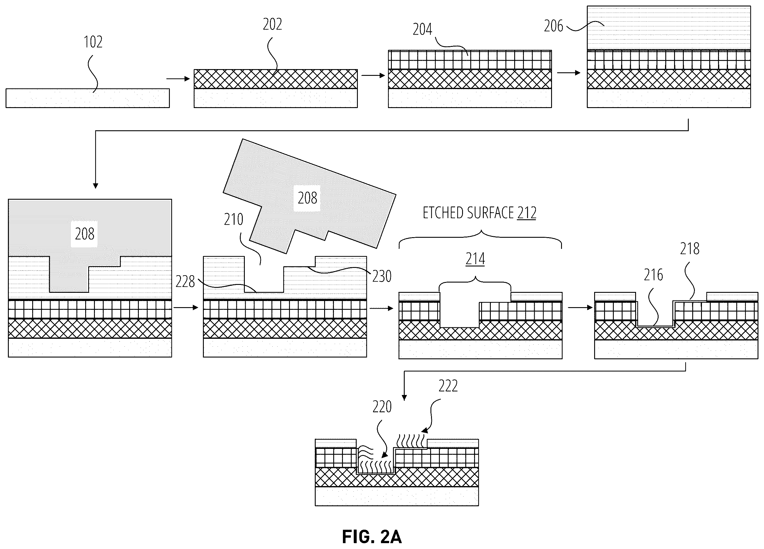 Patent US12611666 Figure 3 – Substrate with orthogonally functional nanodomains