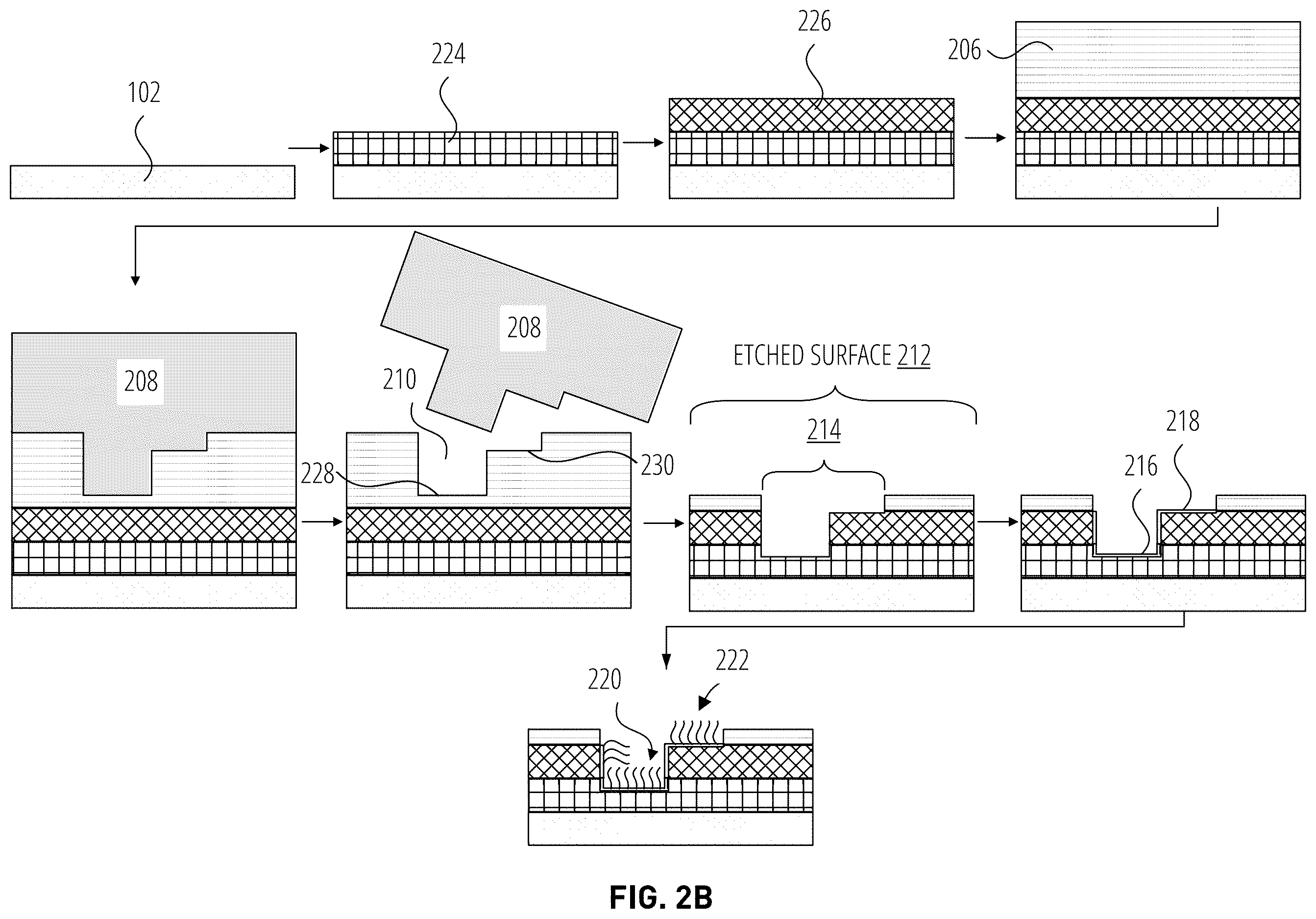 Patent US12611666 Figure 4 – Substrate with orthogonally functional nanodomains