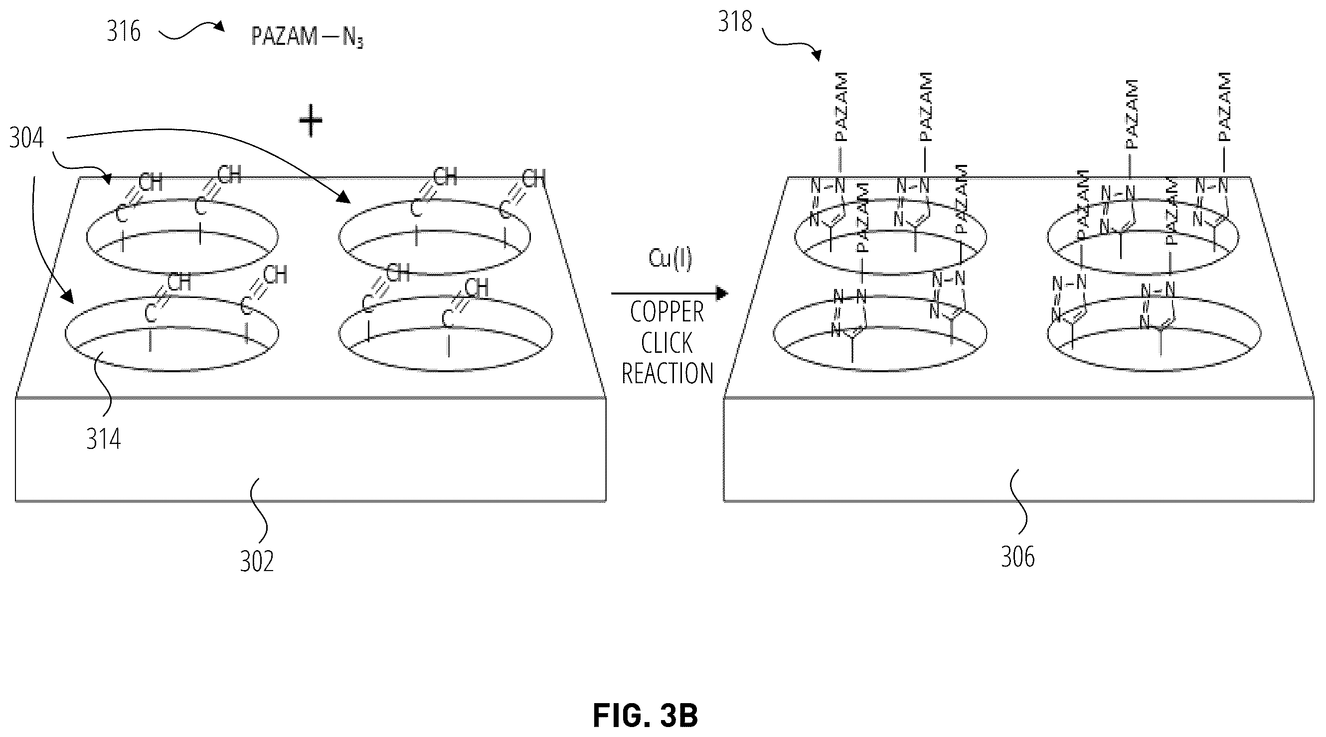 Patent US12611666 Figure 6 – Substrate with orthogonally functional nanodomains