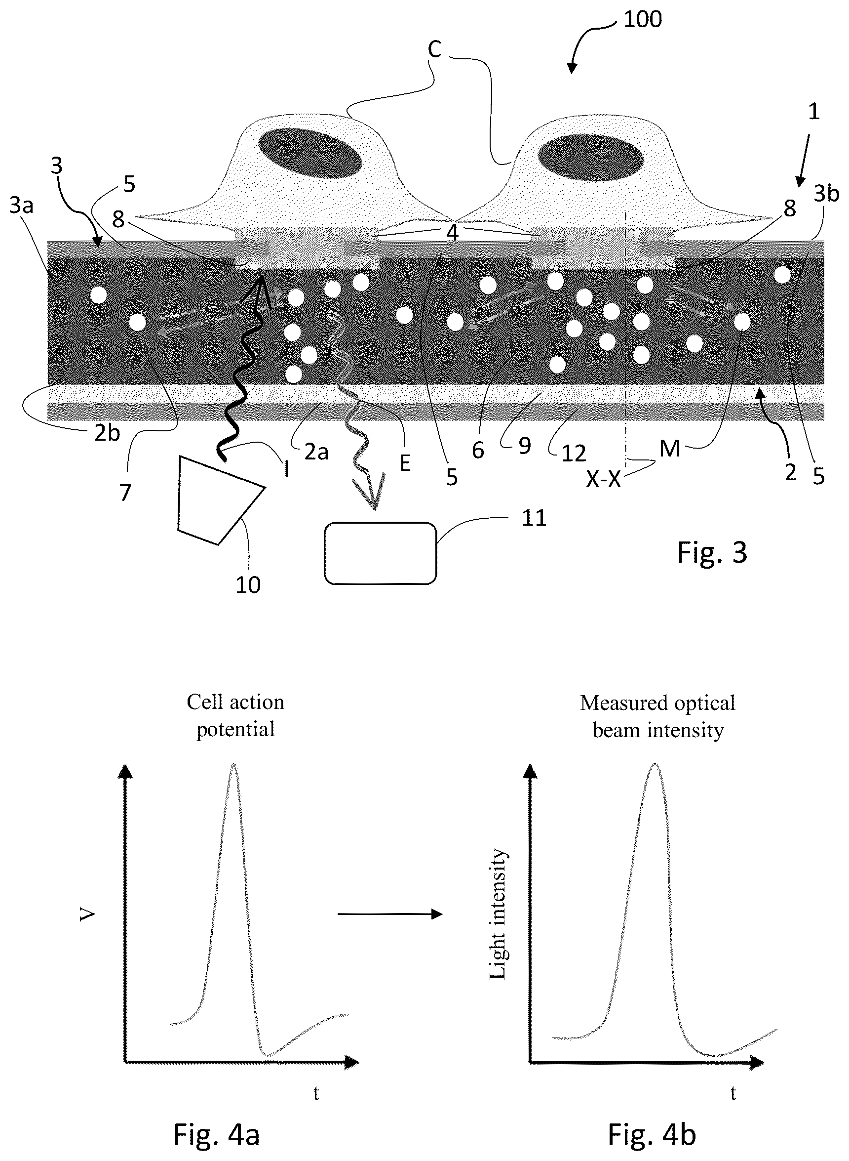 Patent US12611669 Figure 2 – Microfluidic device and methods for using such device