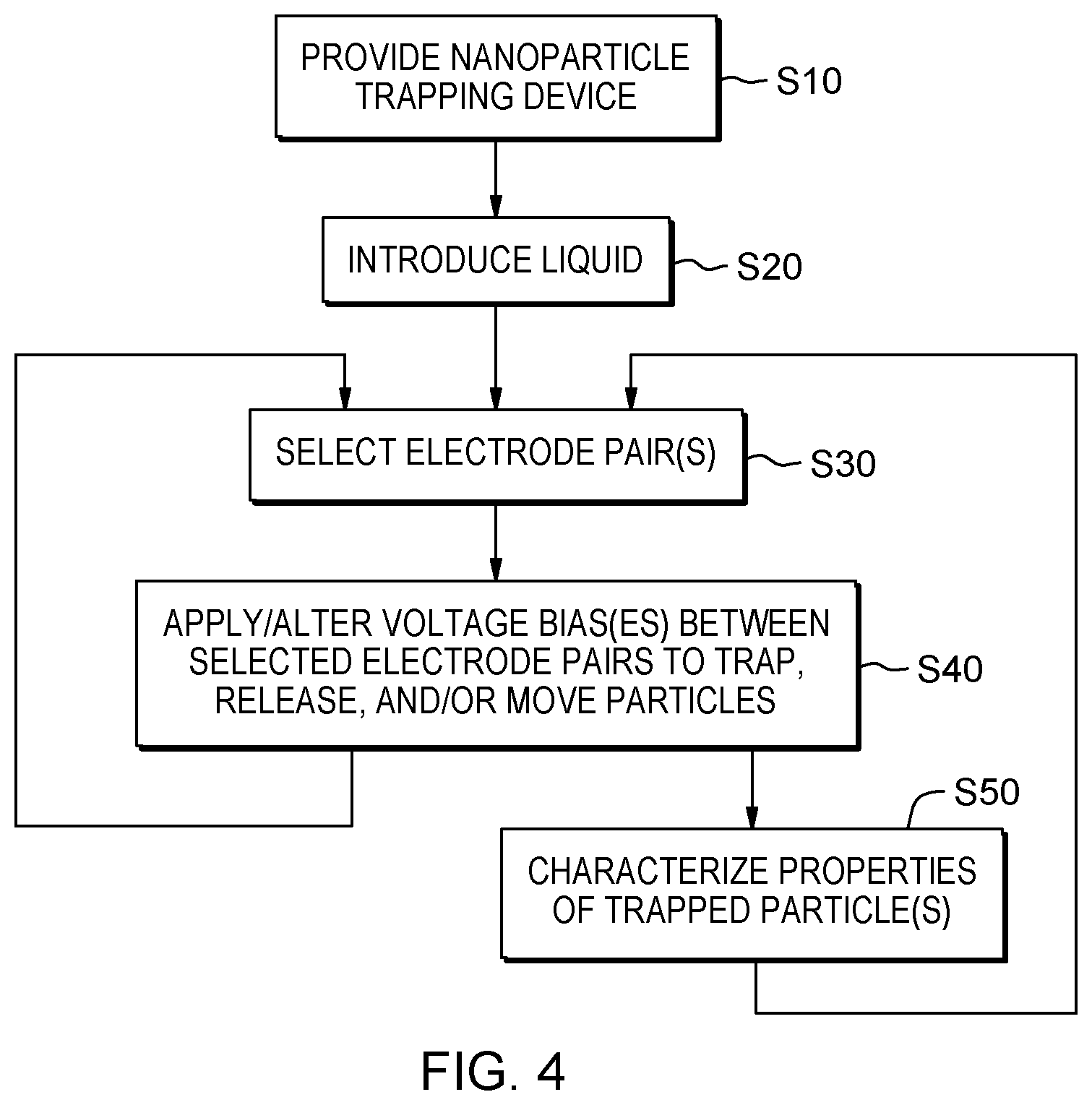 Patent US12611670 Figure 3 – Nanoparticle trapping and transport techniques