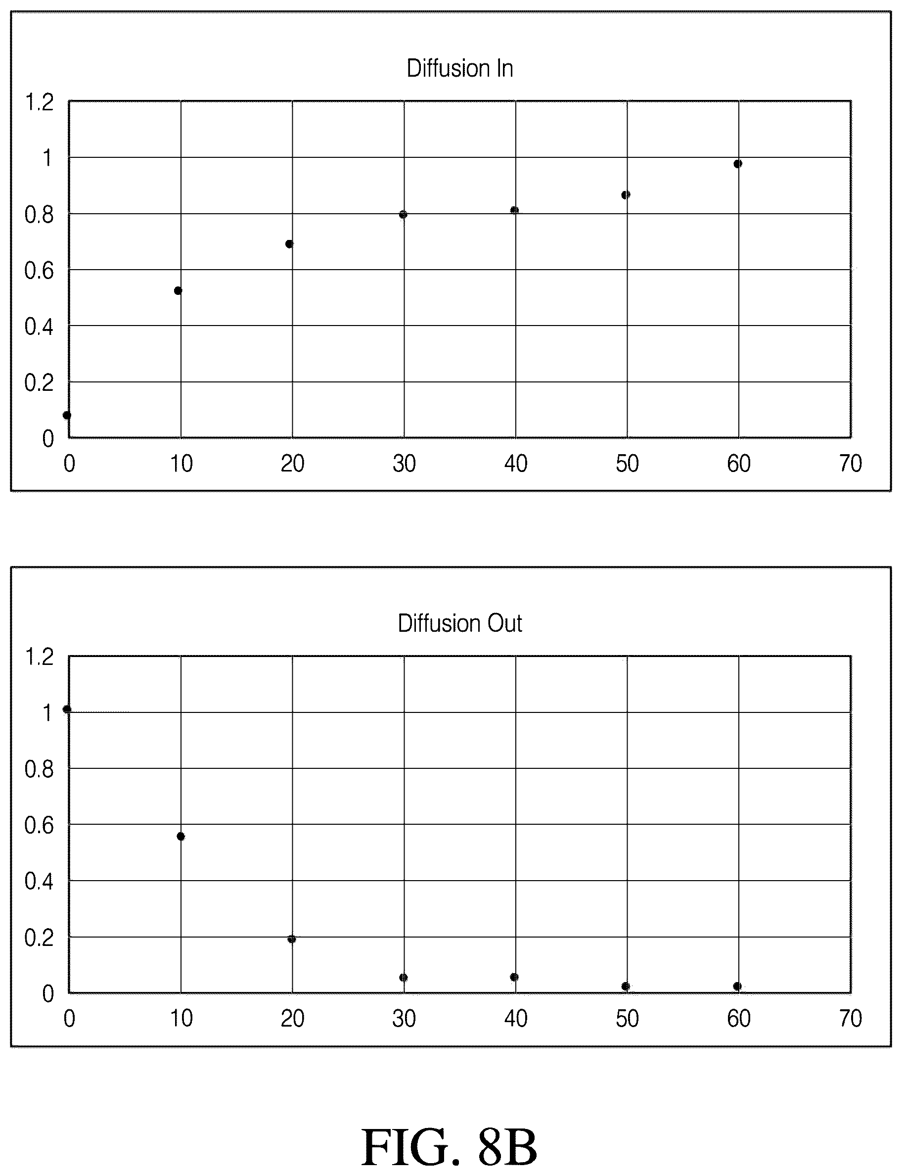 Patent US12611671 Figure 18 – Methods, systems and kits for in-pen assays