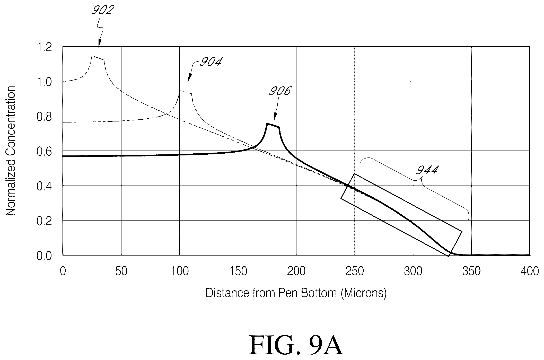 Patent US12611671 Figure 19 – Methods, systems and kits for in-pen assays