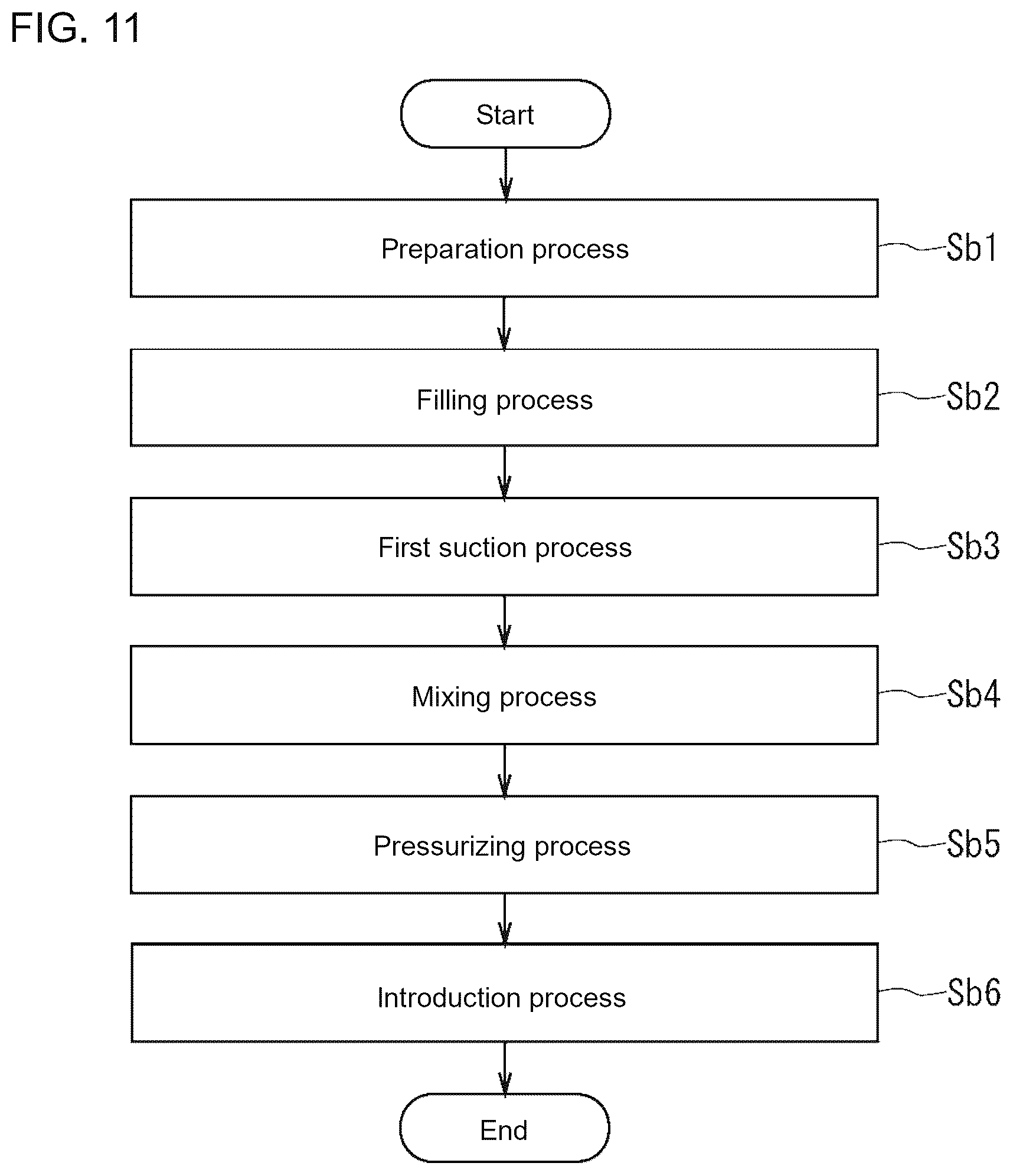Patent US12611672 Figure 10 – Method for introducing liquid into flow path device