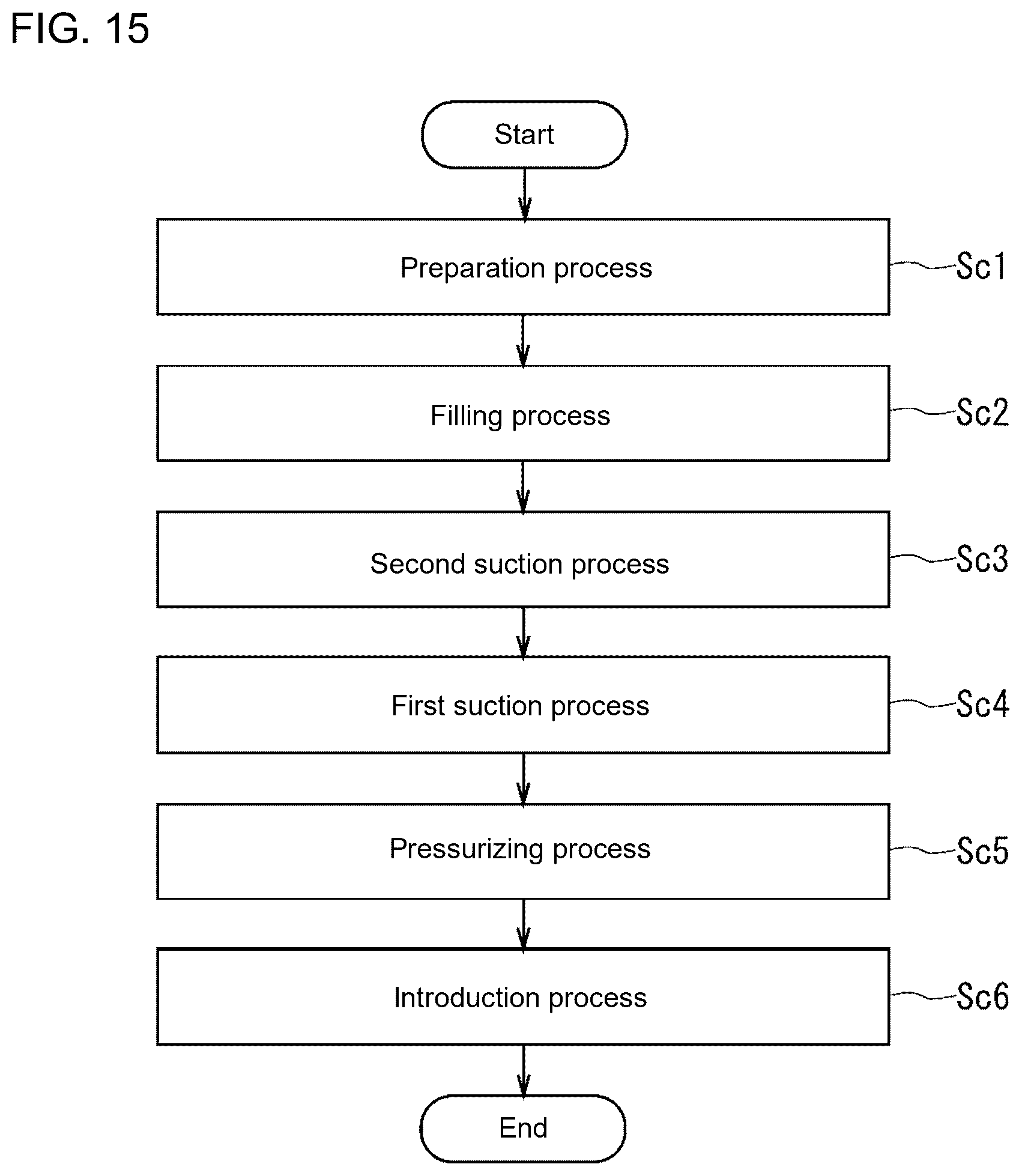 Patent US12611672 Figure 14 – Method for introducing liquid into flow path device