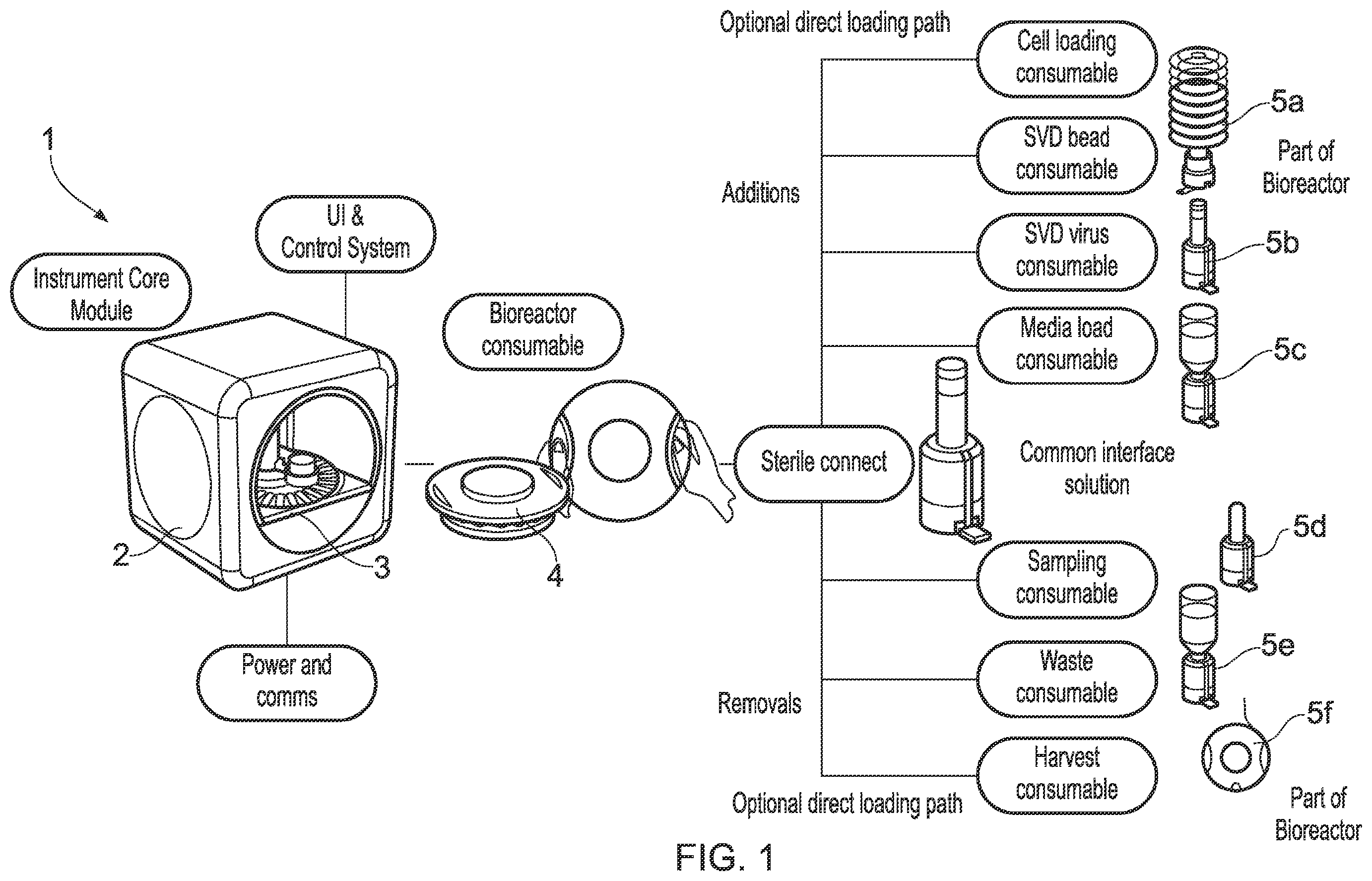 Patent US12611674 Figure 1 – Fluid delivery consumable for delivering a fluid to a bioreactor