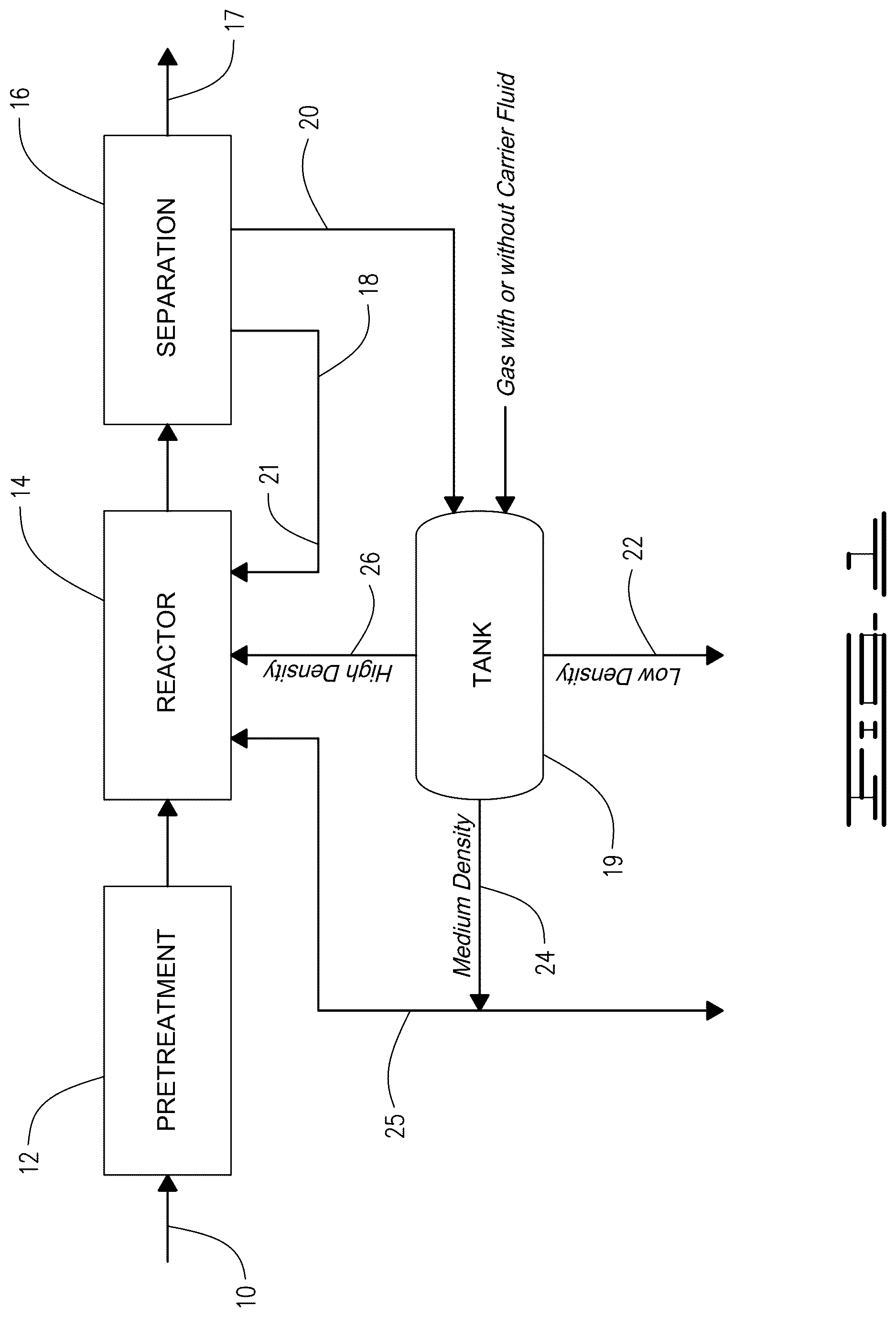 Patent US12611678 Figure 1 – Separation of fluids containing solids