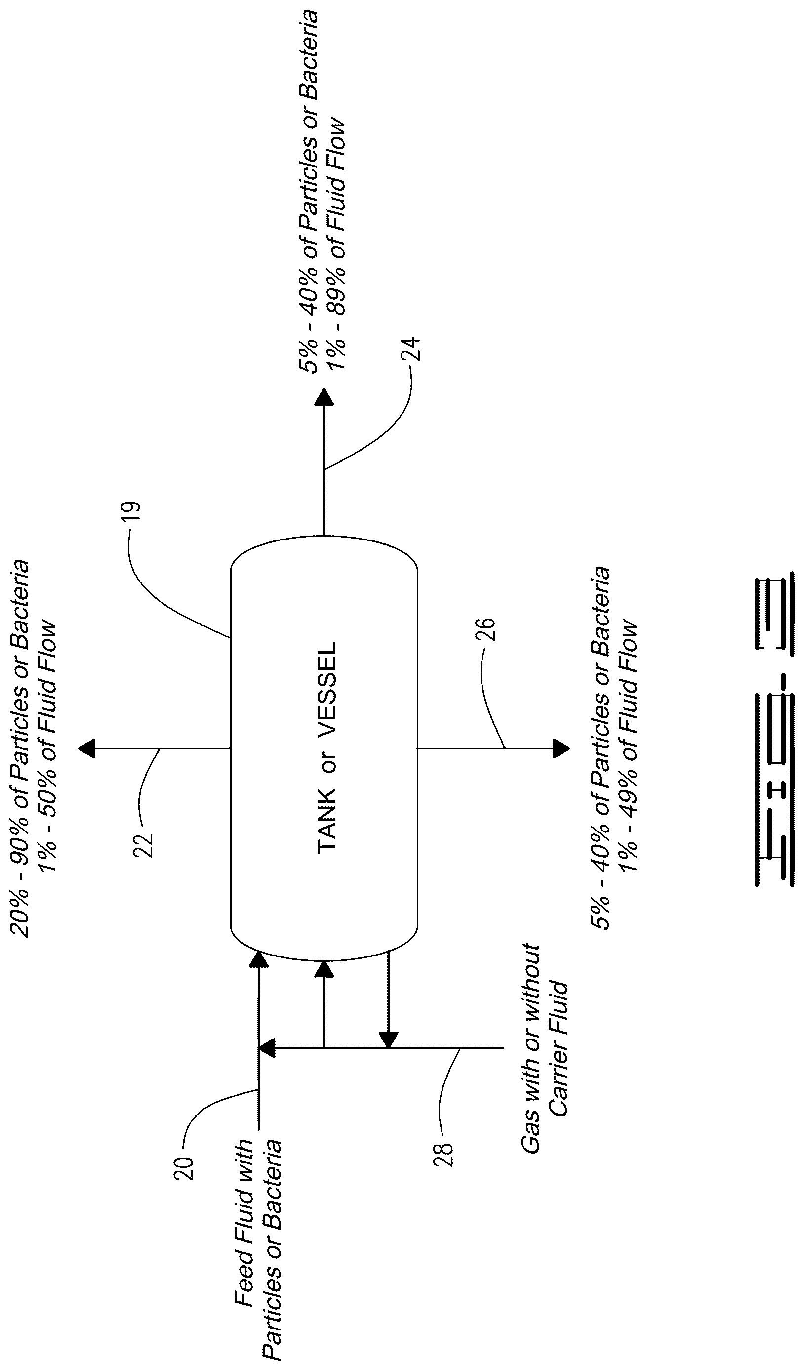 Patent US12611678 Figure 3 – Separation of fluids containing solids