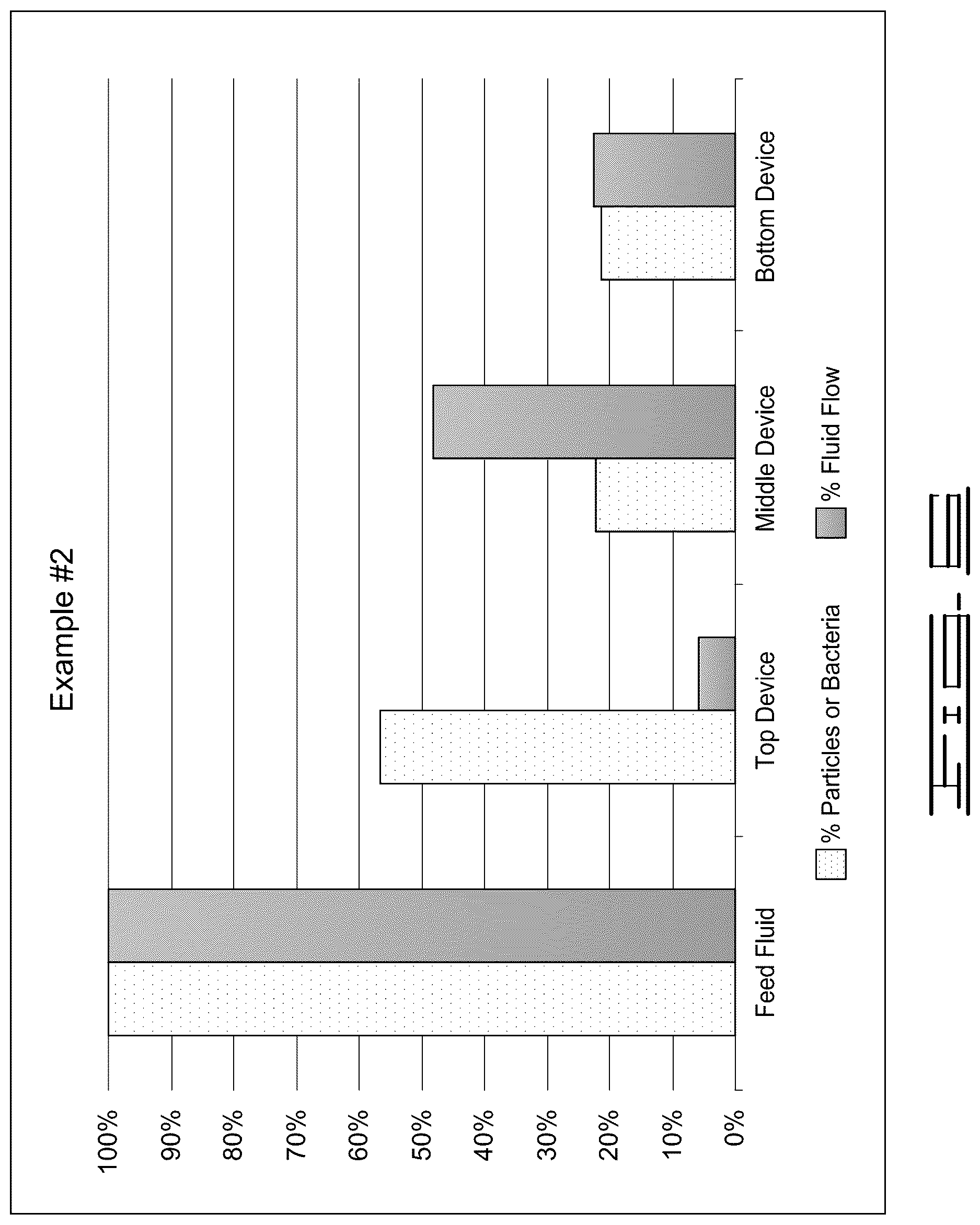Patent US12611678 Figure 6 – Separation of fluids containing solids