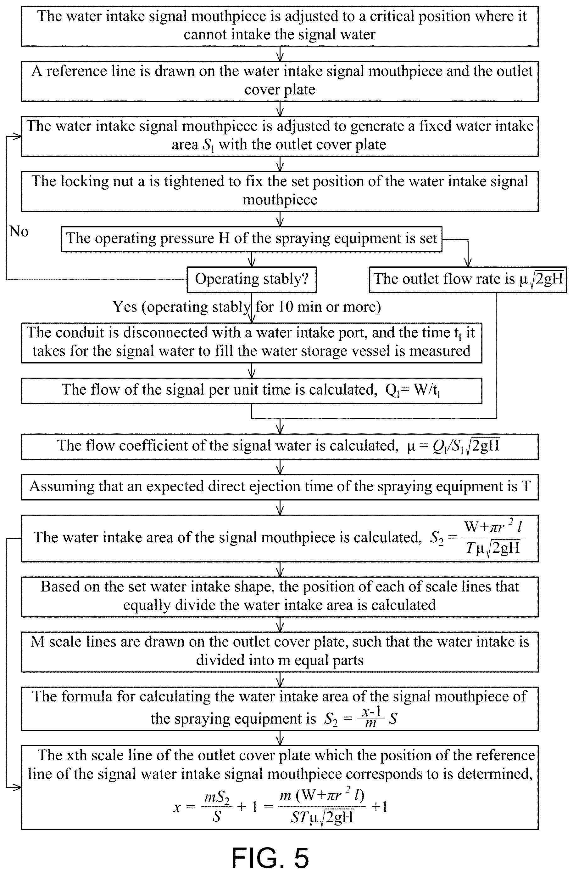 Patent US12611689 Figure 3 – Method for quickly determining position of signal mouthpiece of spraying equipment