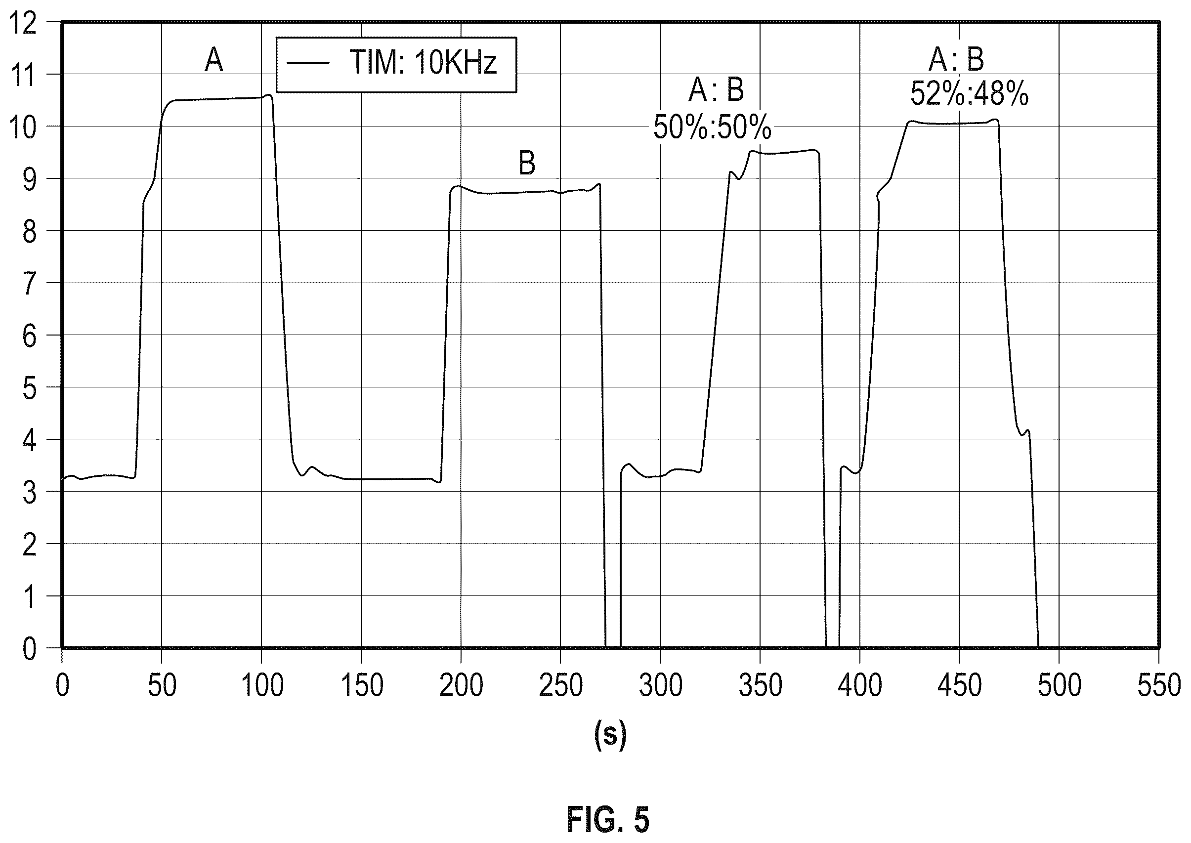 Patent US12611693 Figure 4 – Apparatus and method for dispensing a multi-component material