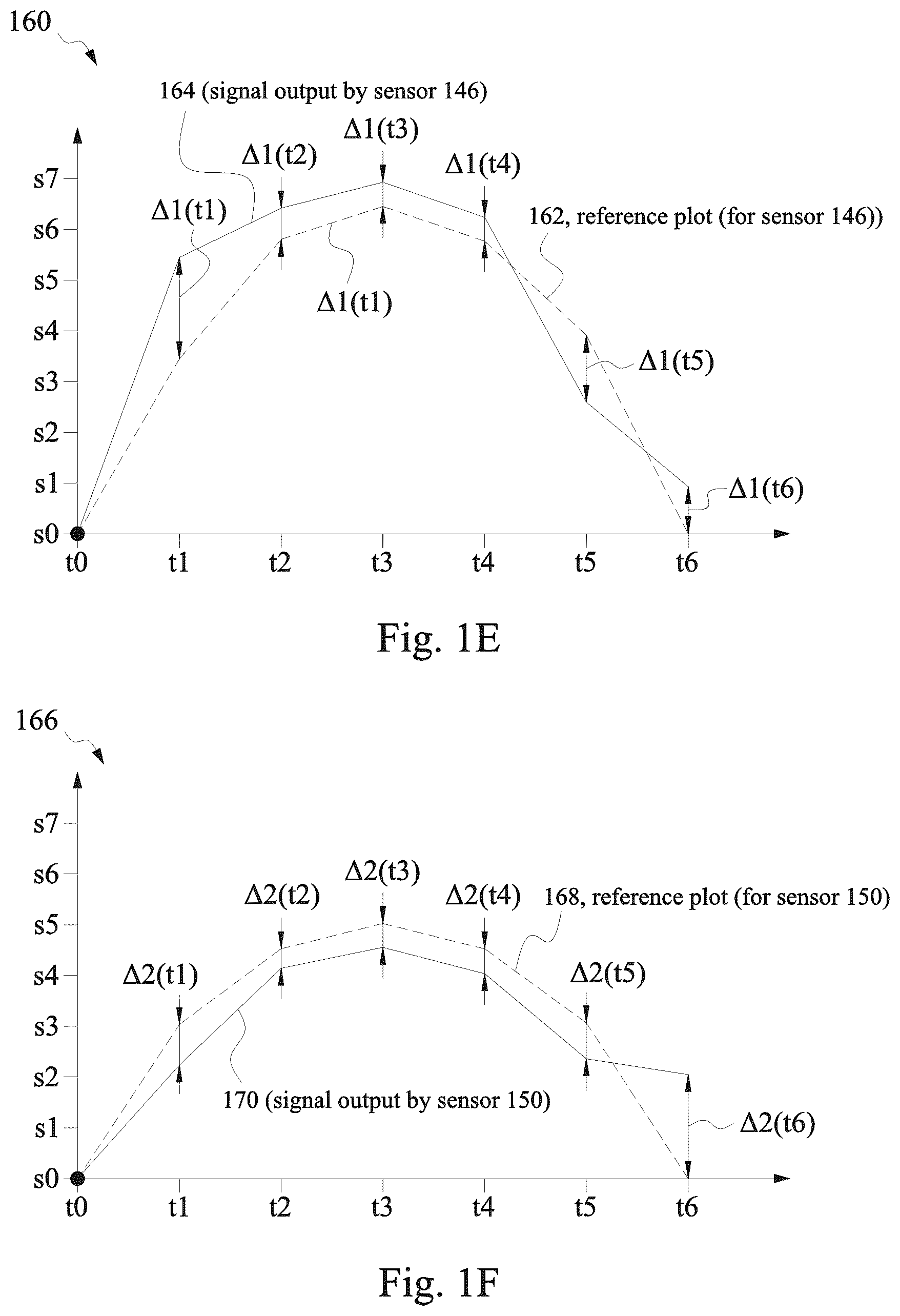 Patent US12611694 Figure 5 – Method of operating drippage prevention system