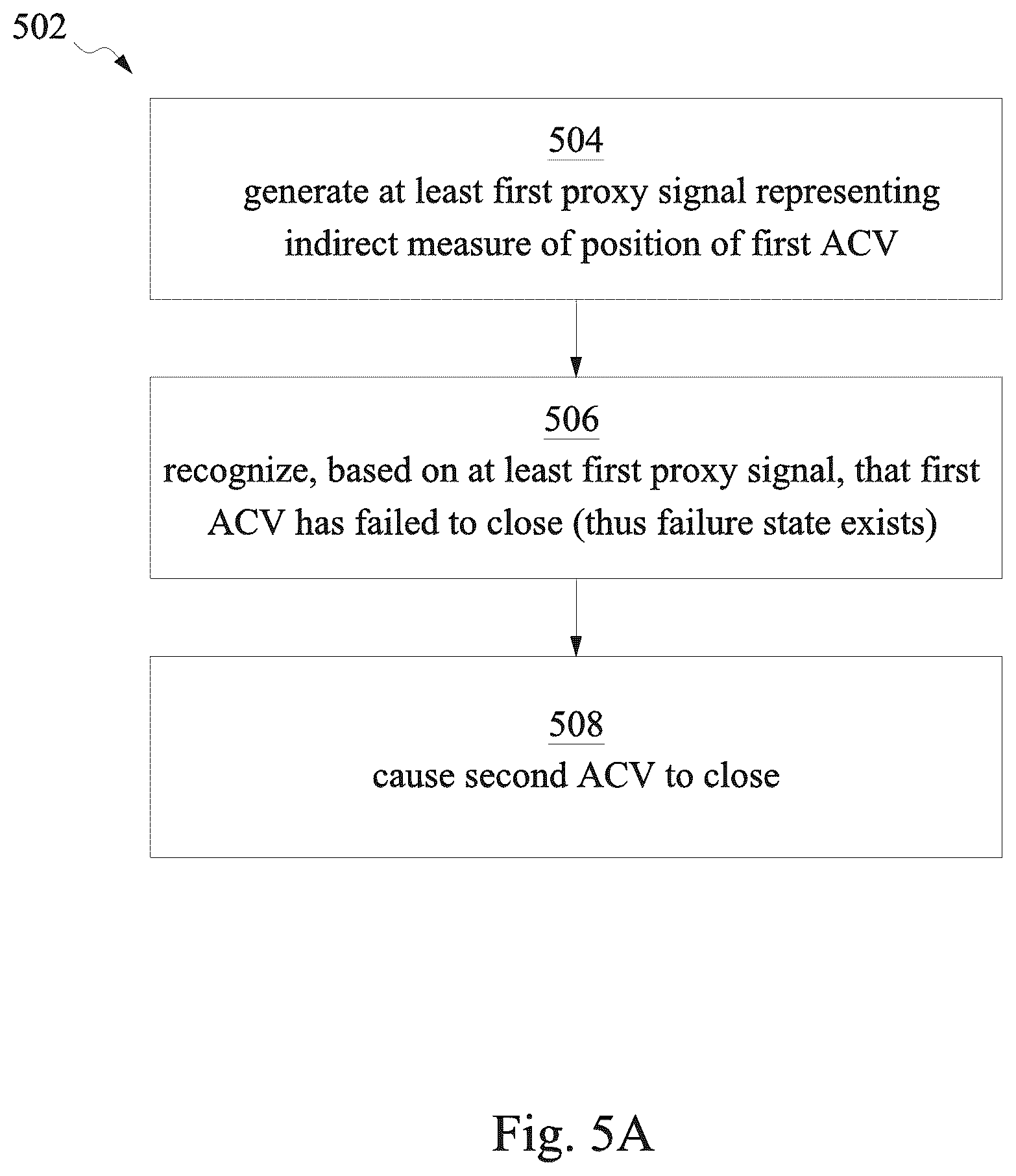 Patent US12611694 Figure 10 – Method of operating drippage prevention system