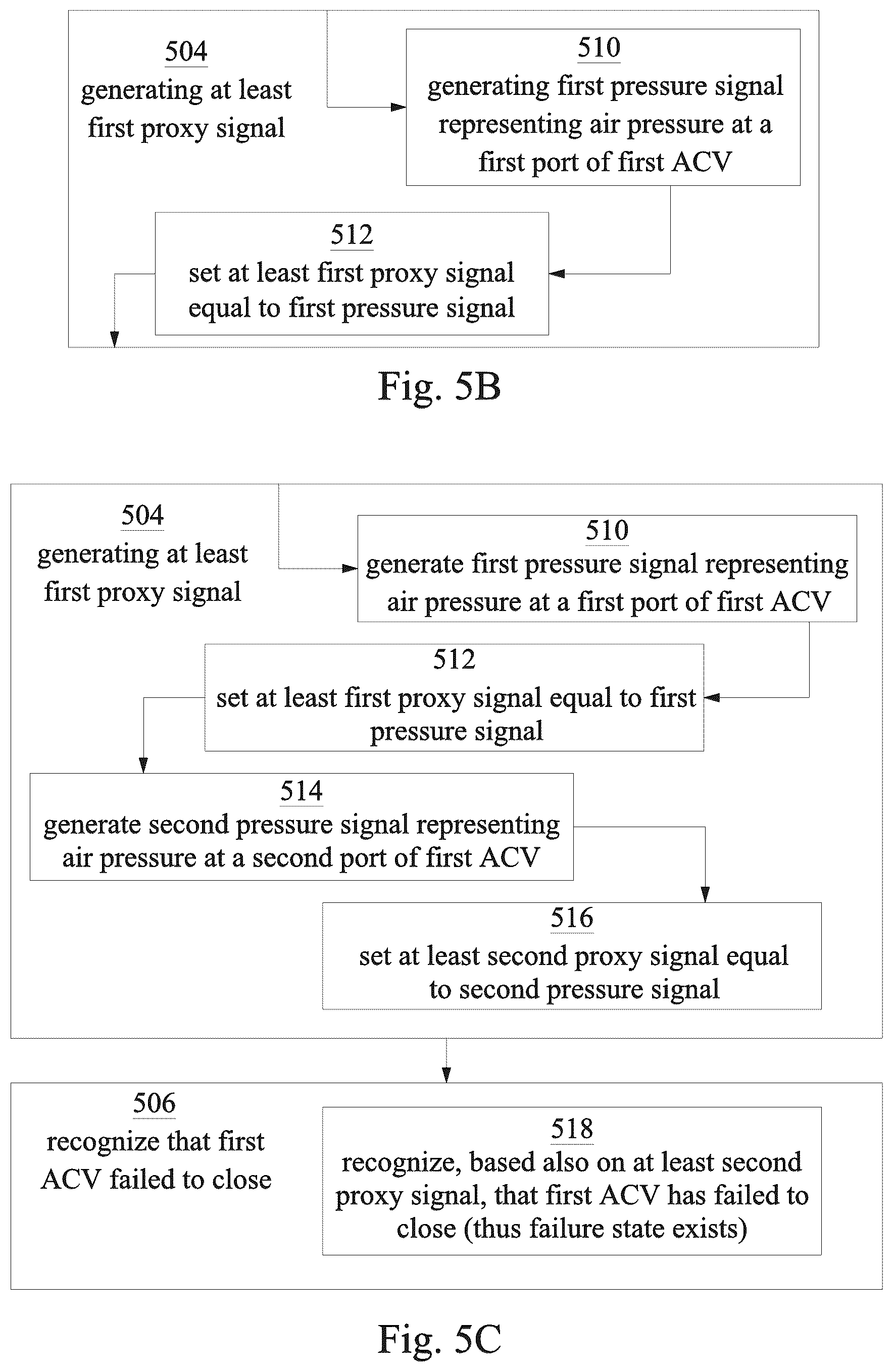 Patent US12611694 Figure 11 – Method of operating drippage prevention system