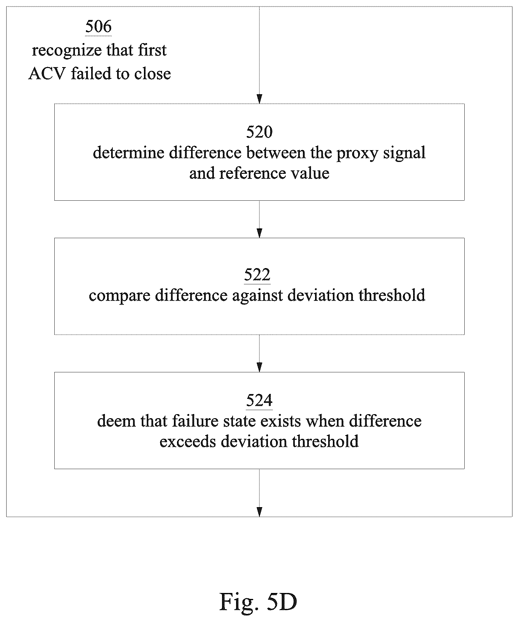 Patent US12611694 Figure 12 – Method of operating drippage prevention system