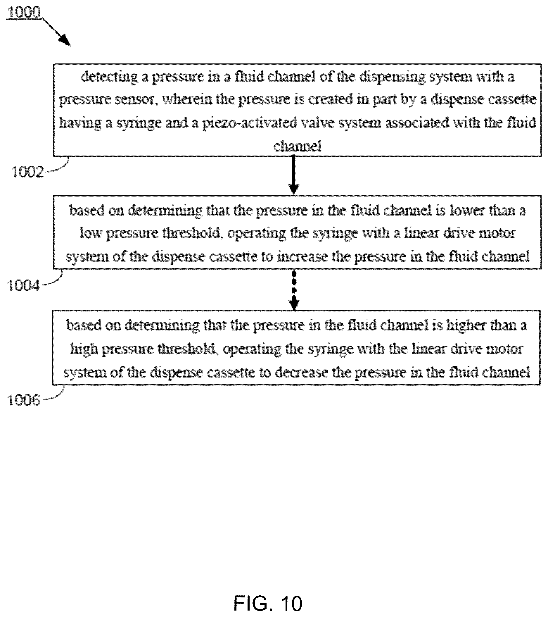 Patent US12611695 Figure 10 – Piezo-actuated valve and dispense cassette
