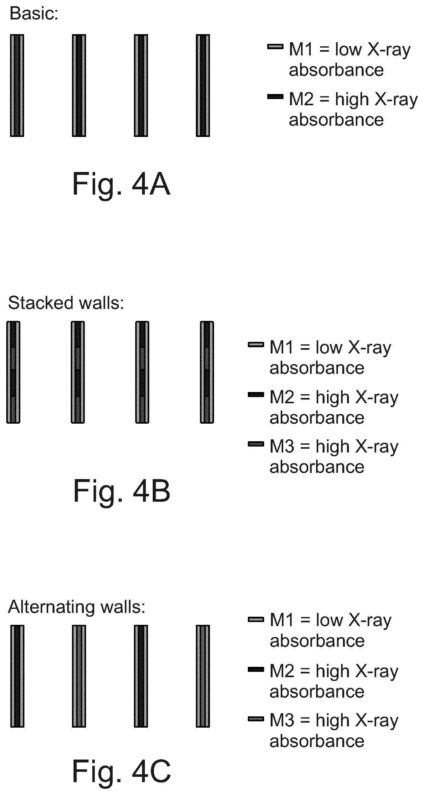 Patent US12611710 Figure 5 – Three-dimensional printed structure with double wall elements