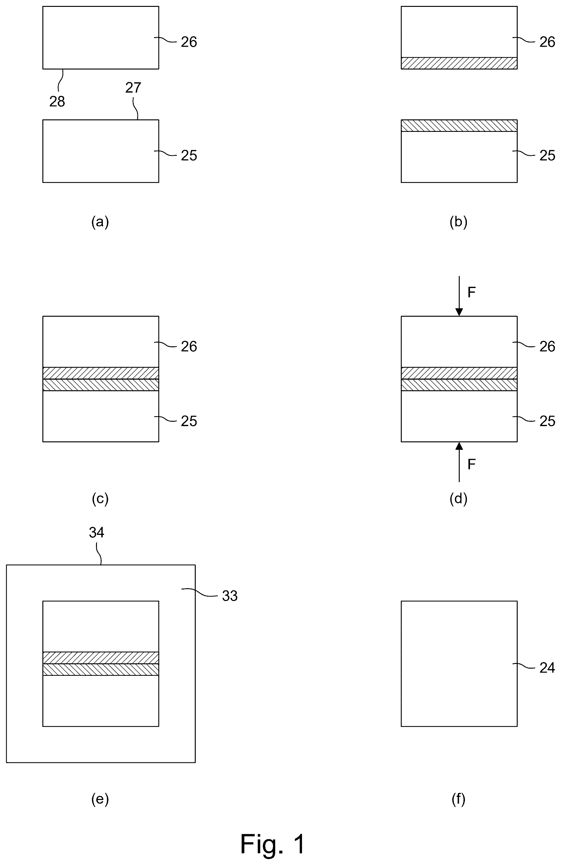 Patent US12611711 Figure 1 – Method of manufacturing an object by joining two powder metallurgical components