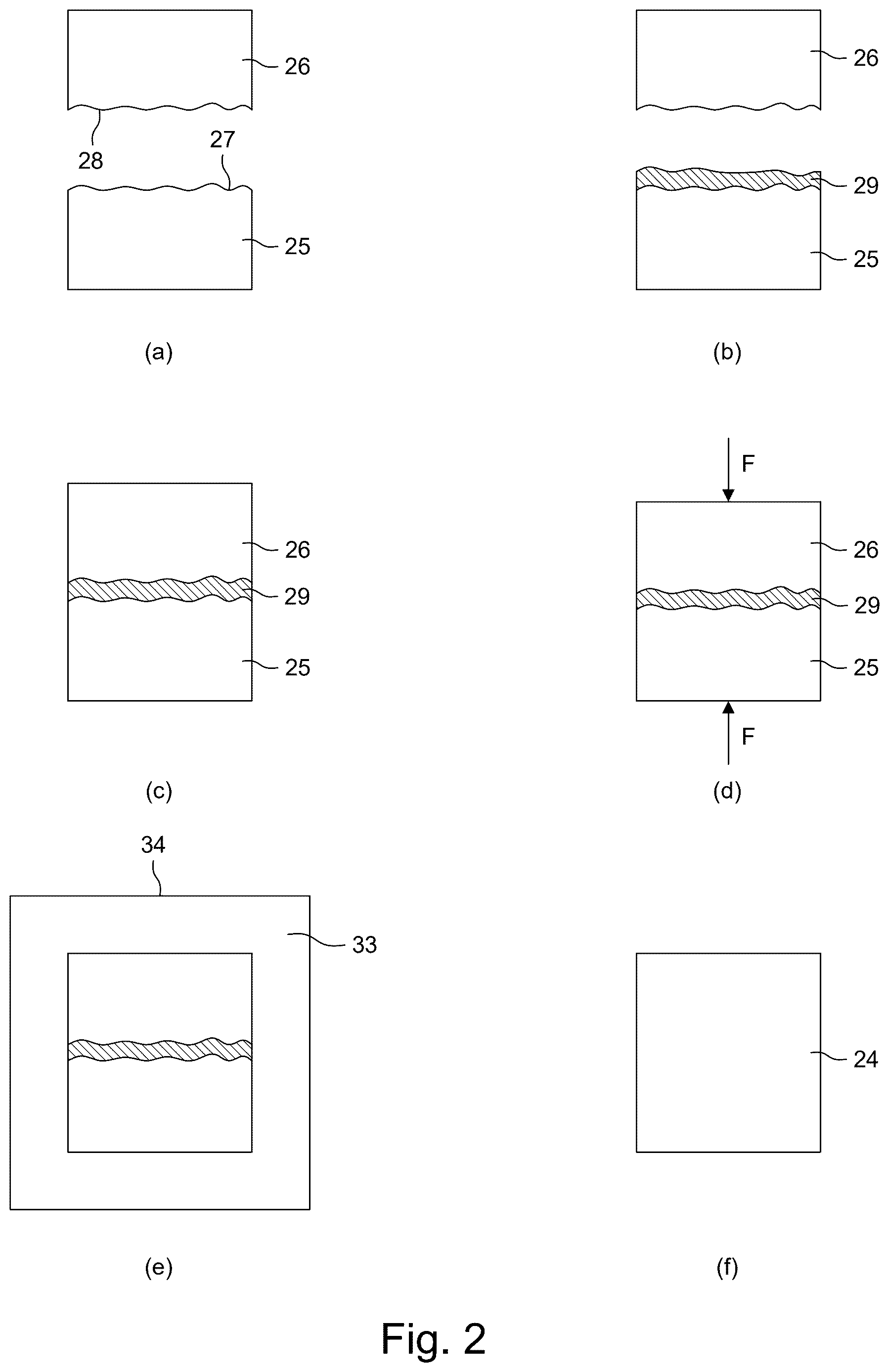 Patent US12611711 Figure 2 – Method of manufacturing an object by joining two powder metallurgical components