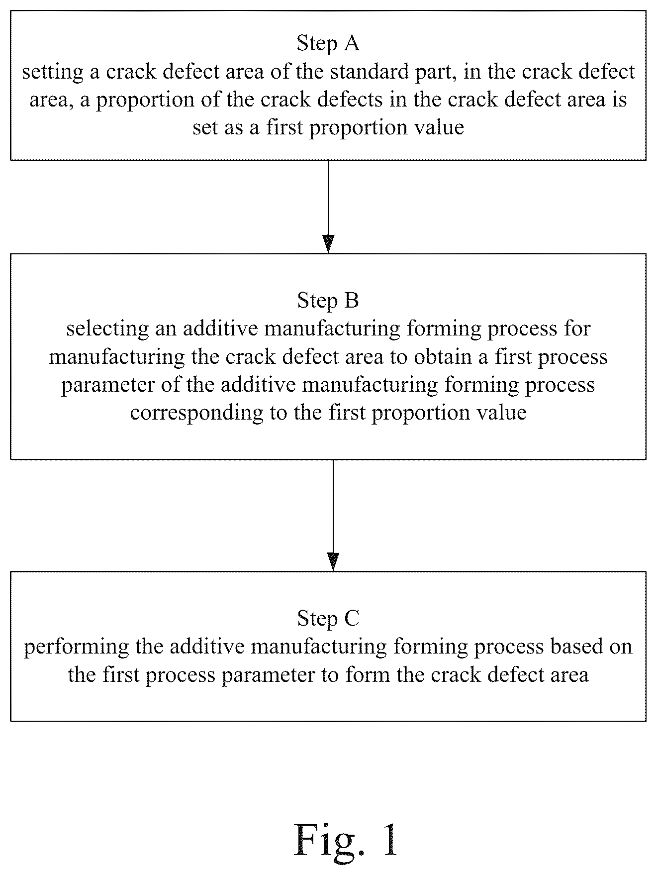 Patent US12611713 Figure 1 – Non-destructive testing method for crack defects, and a testing standard part and a manufacturing method thereof